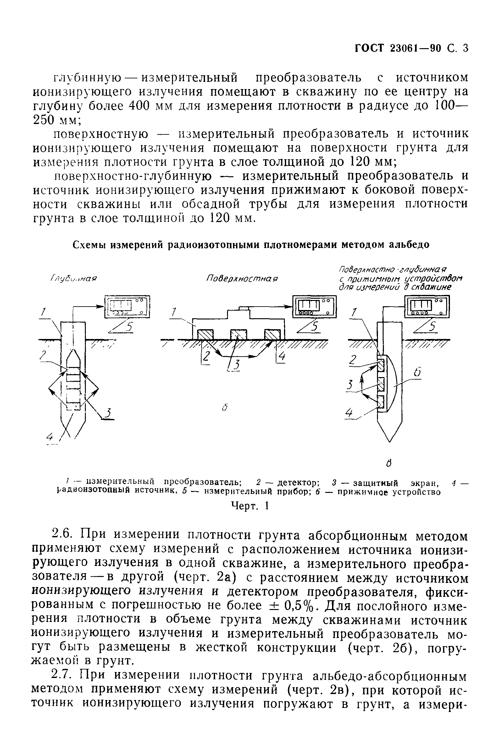 ГОСТ 23061-90