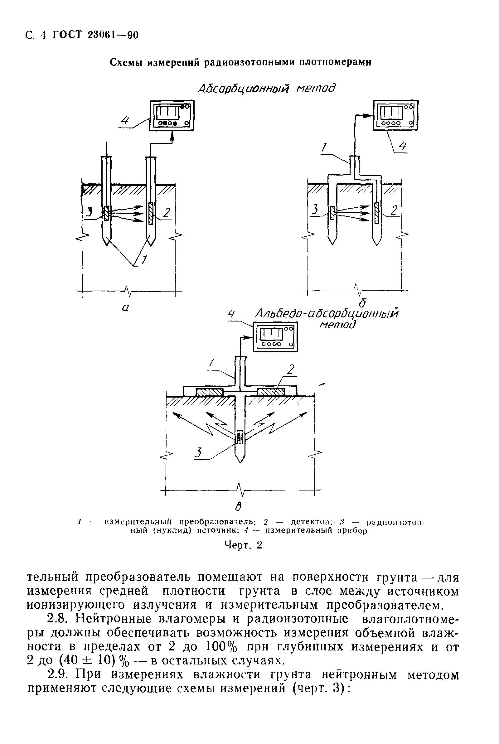 ГОСТ 23061-90