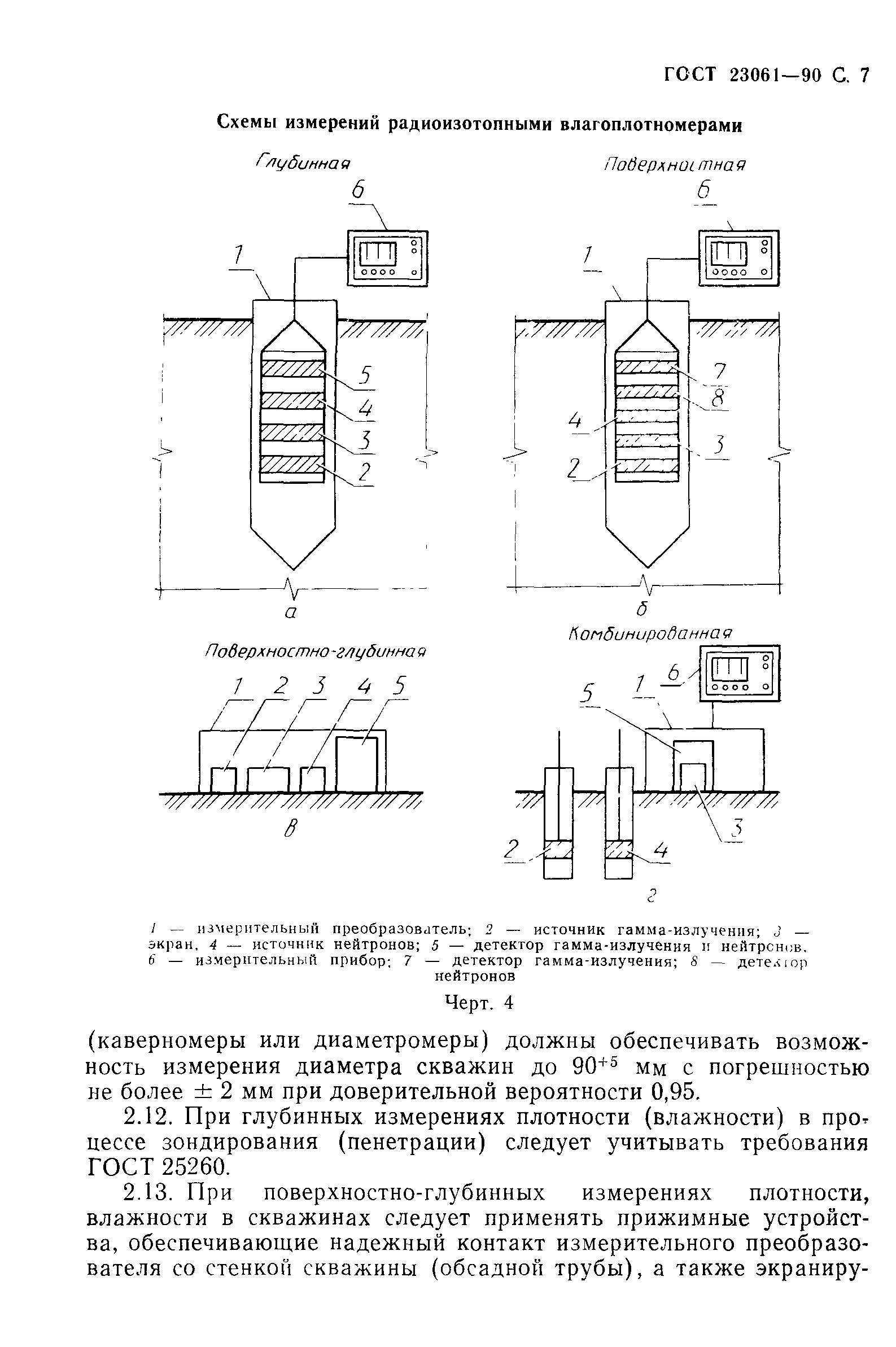 ГОСТ 23061-90