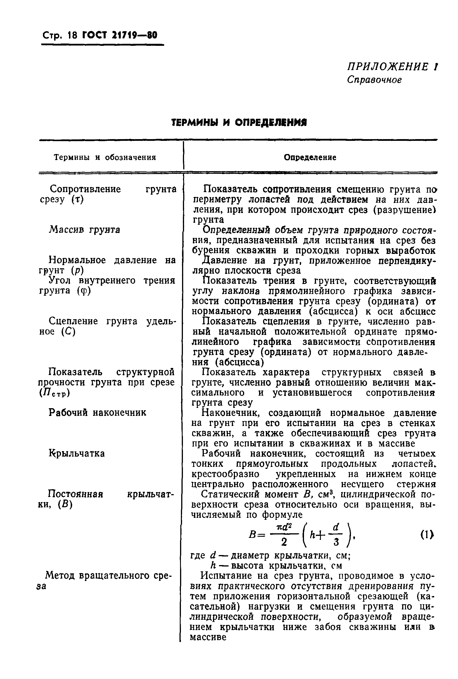 ГОСТ 21719-80