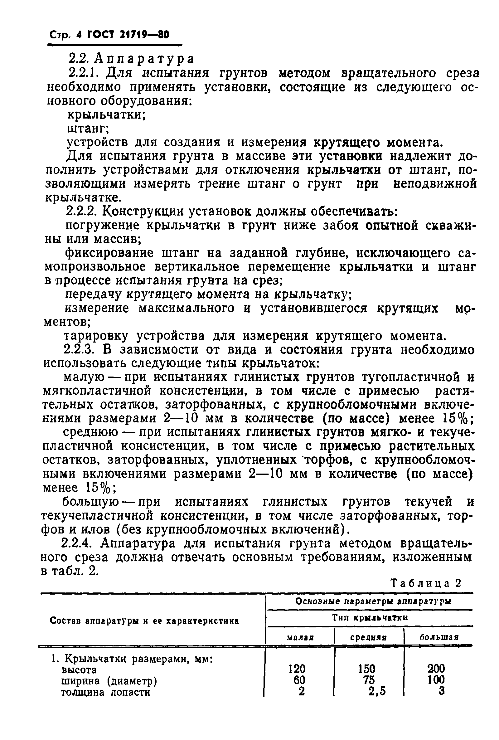 ГОСТ 21719-80