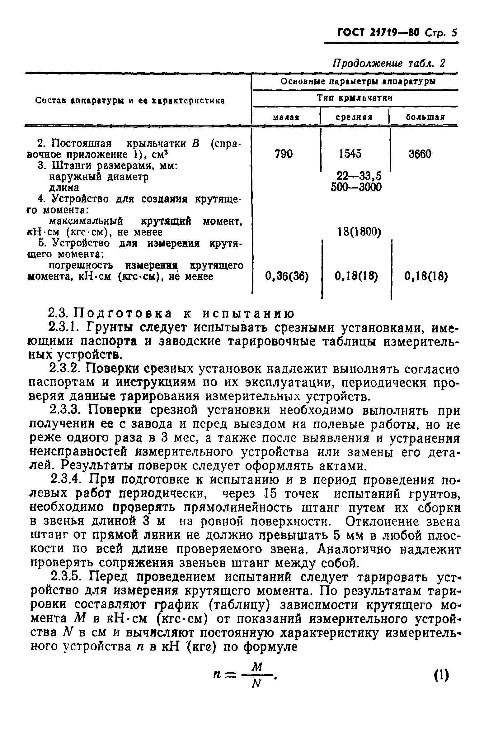 ГОСТ 21719-80