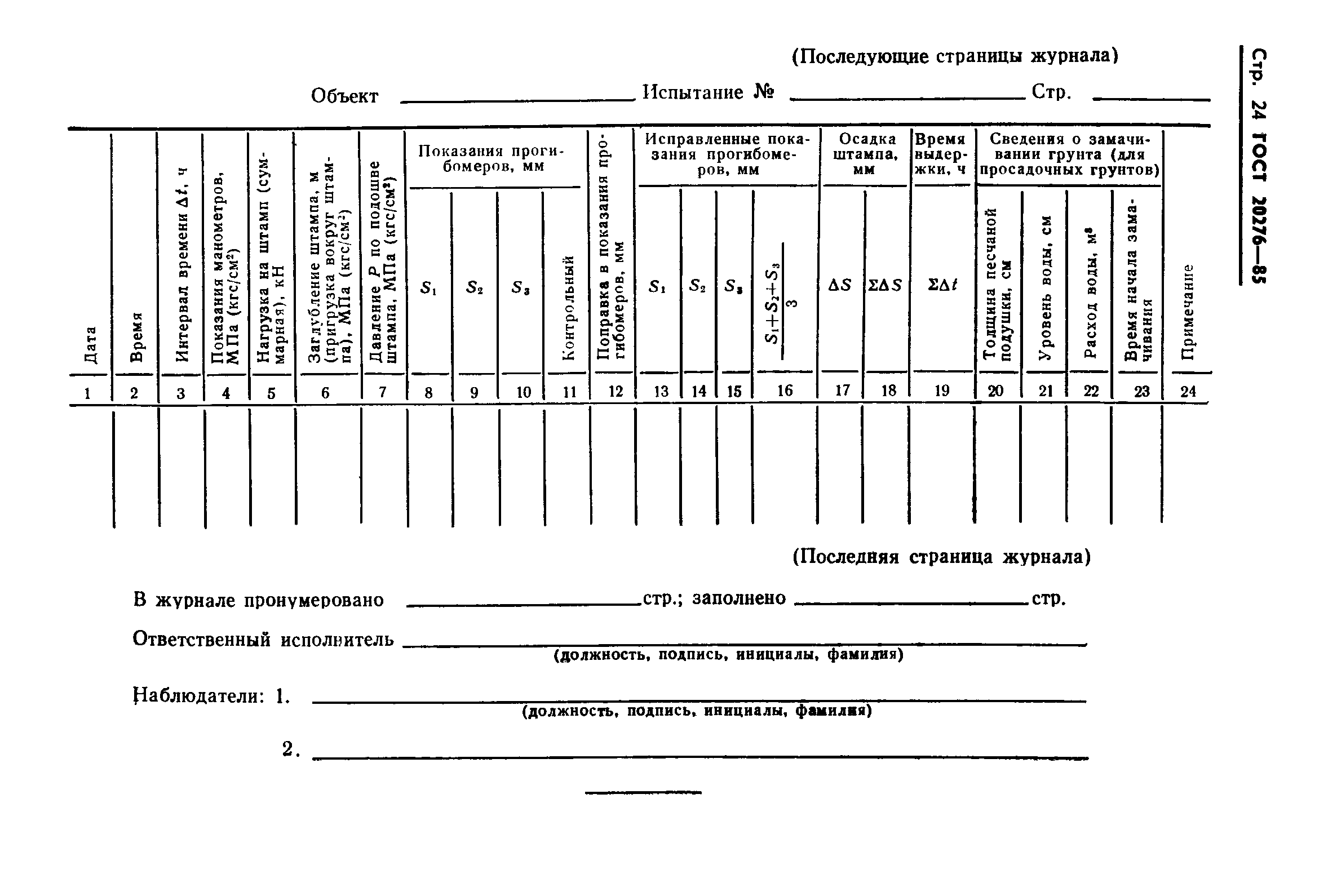 ГОСТ 20276-85