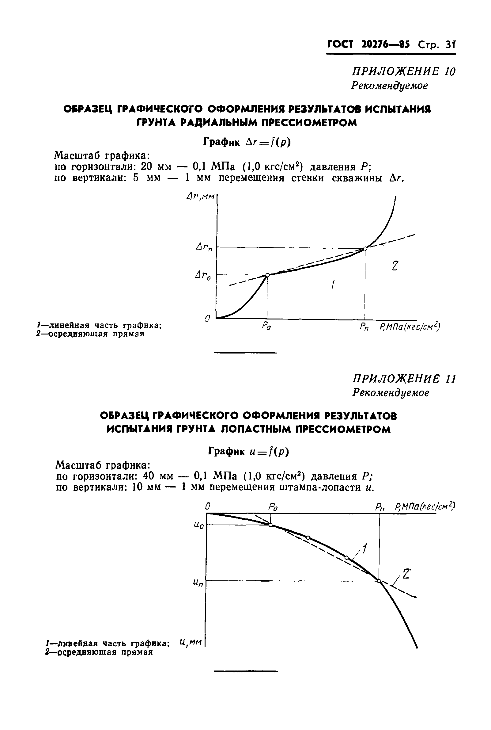 ГОСТ 20276-85