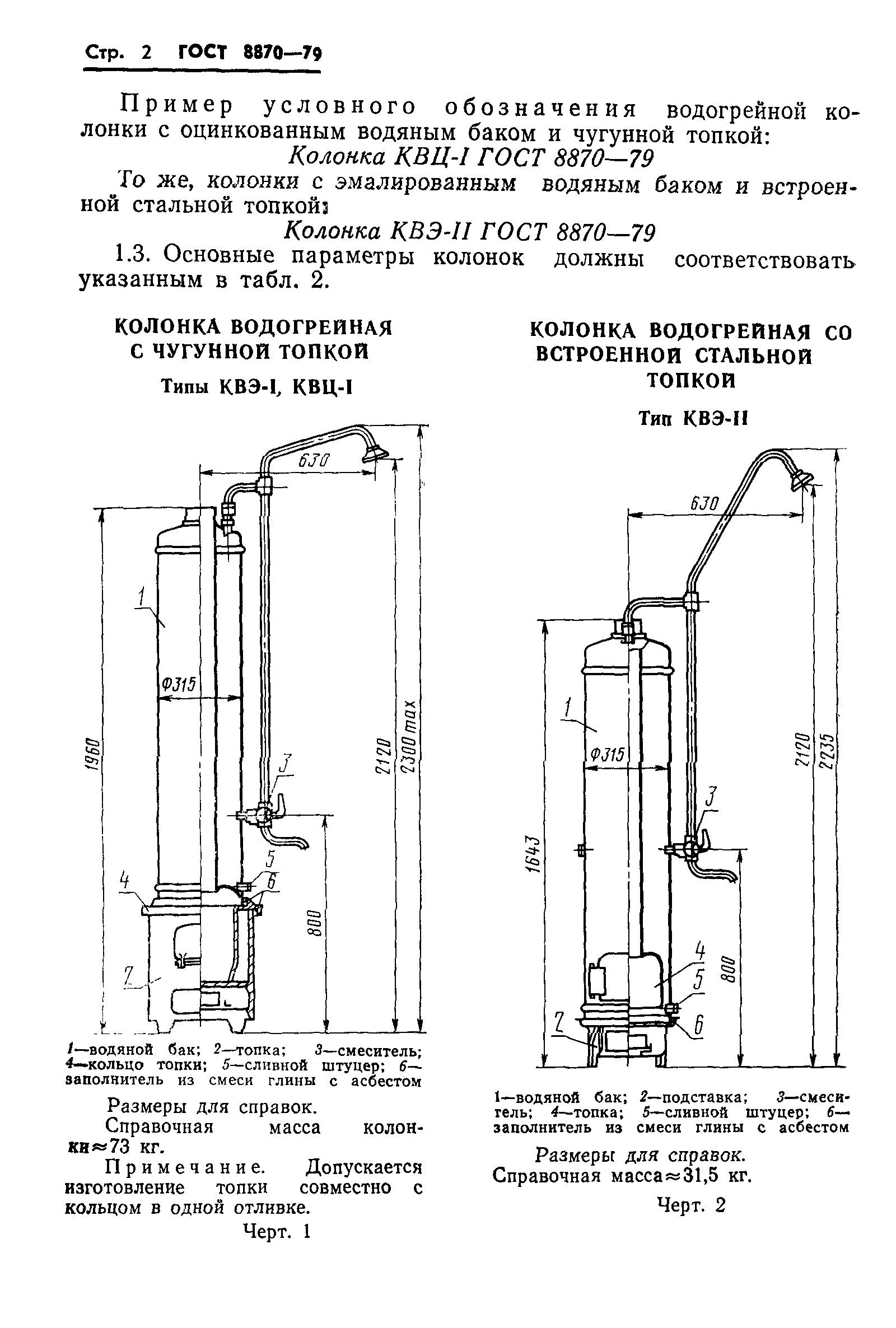 ГОСТ 8870-79