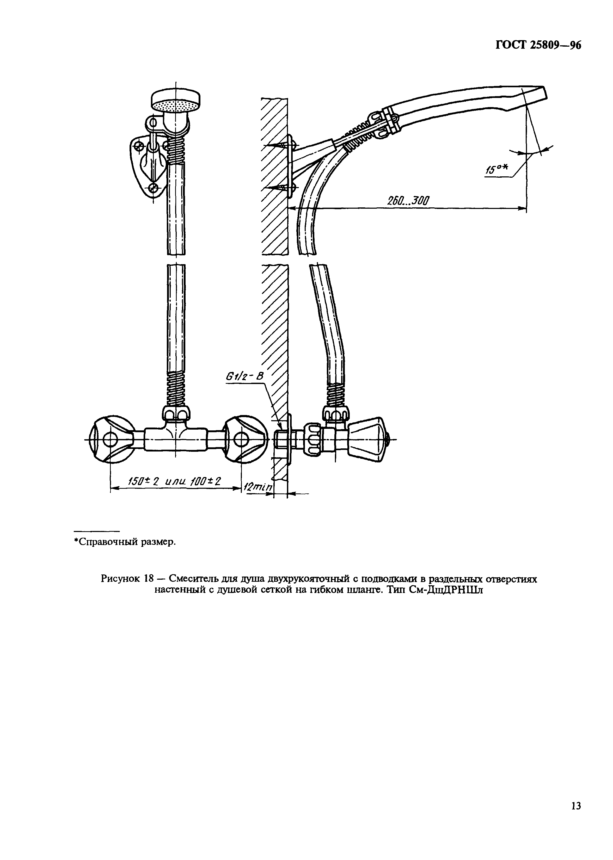 ГОСТ 25809-96