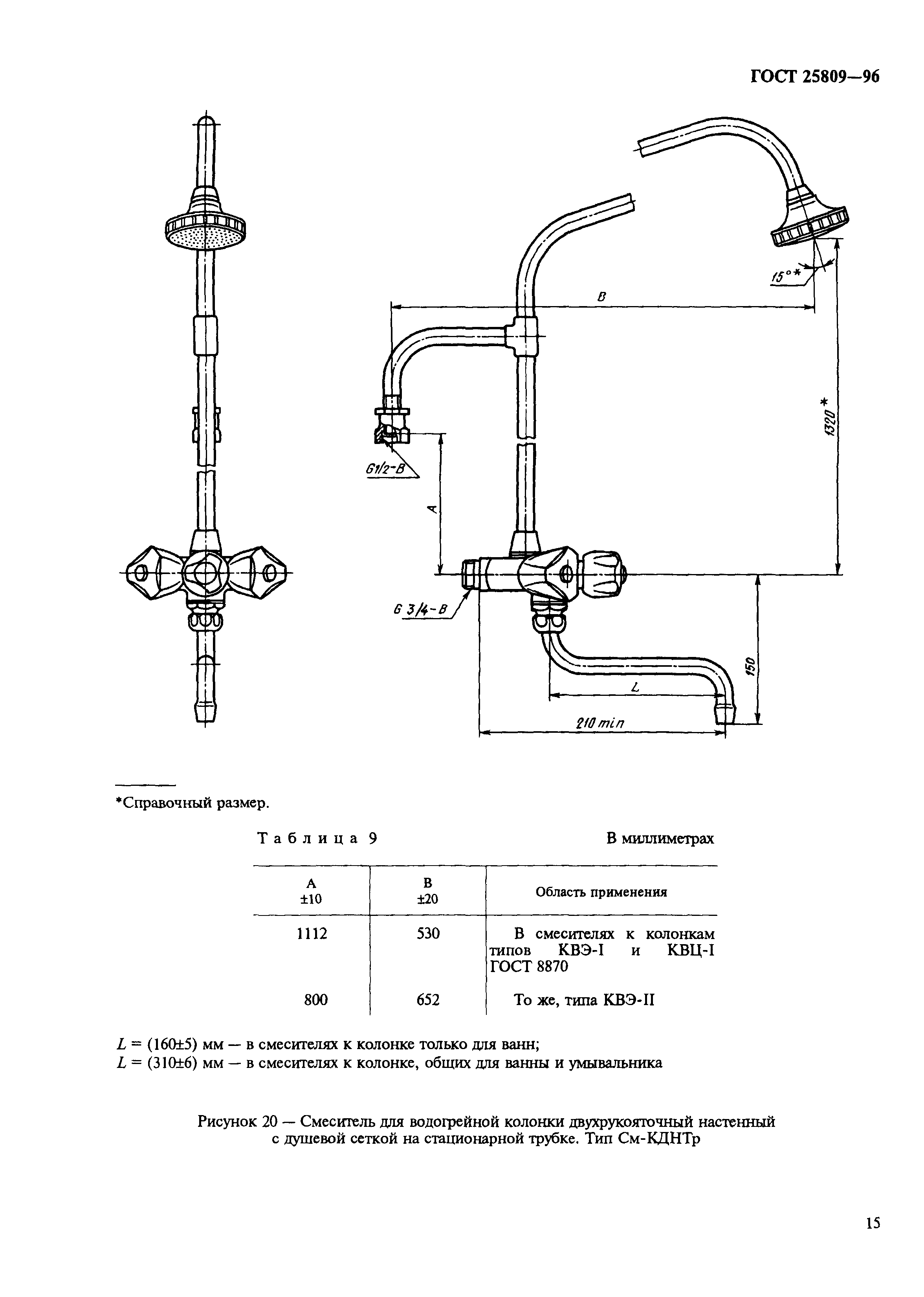 ГОСТ 25809-96