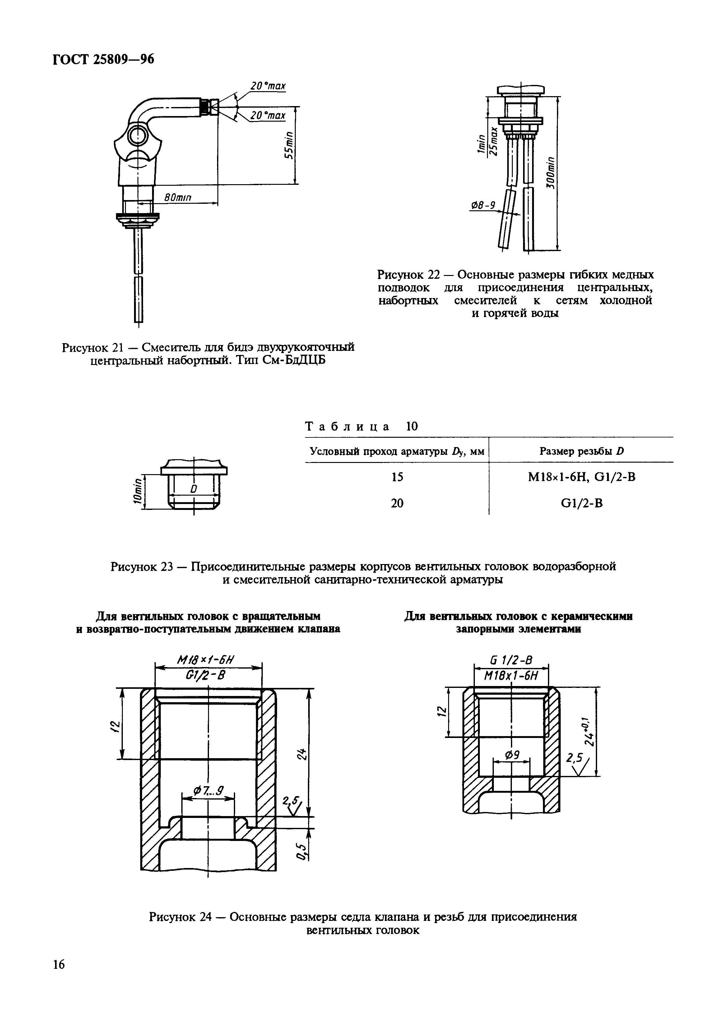 ГОСТ 25809-96