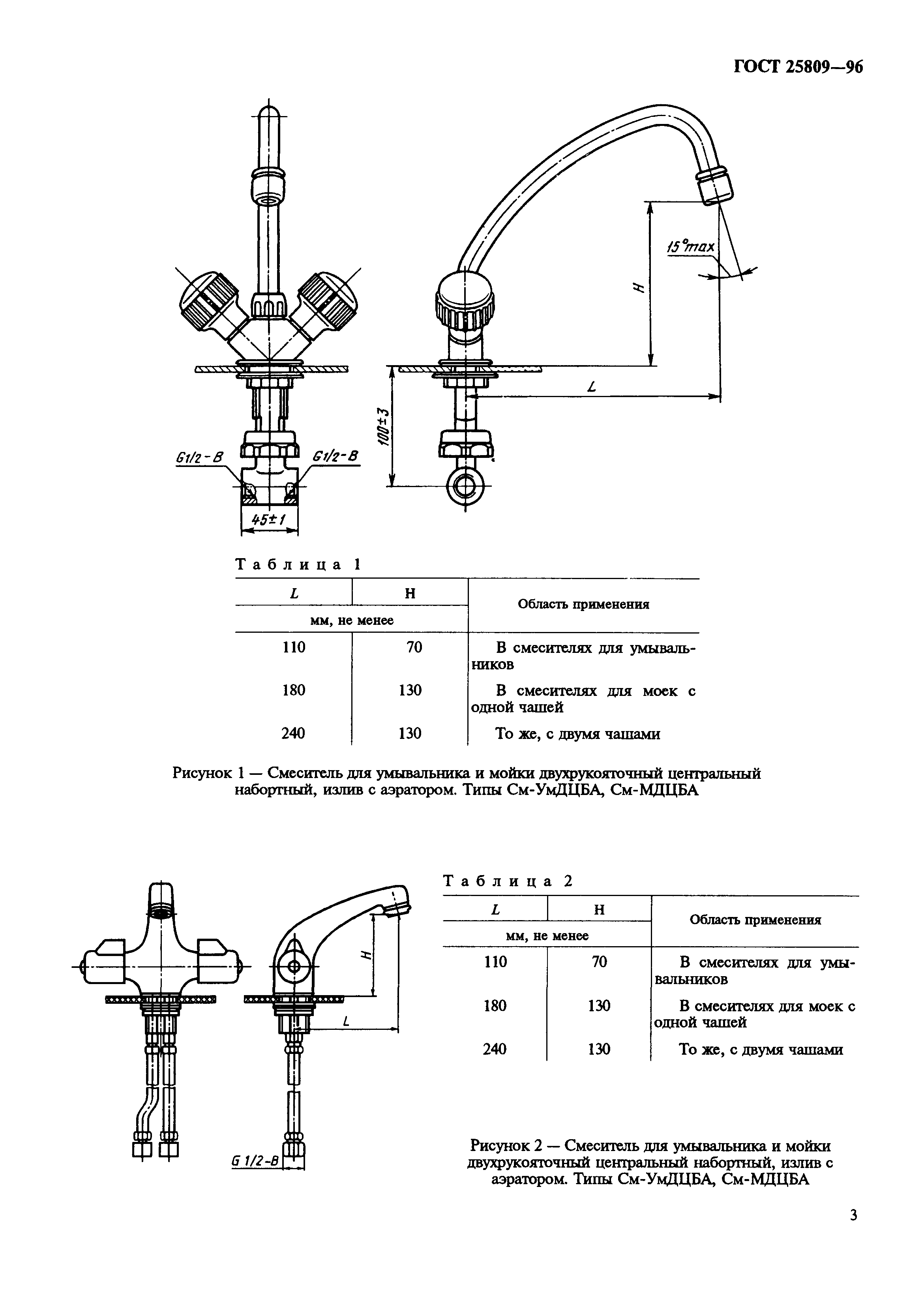 ГОСТ 25809-96