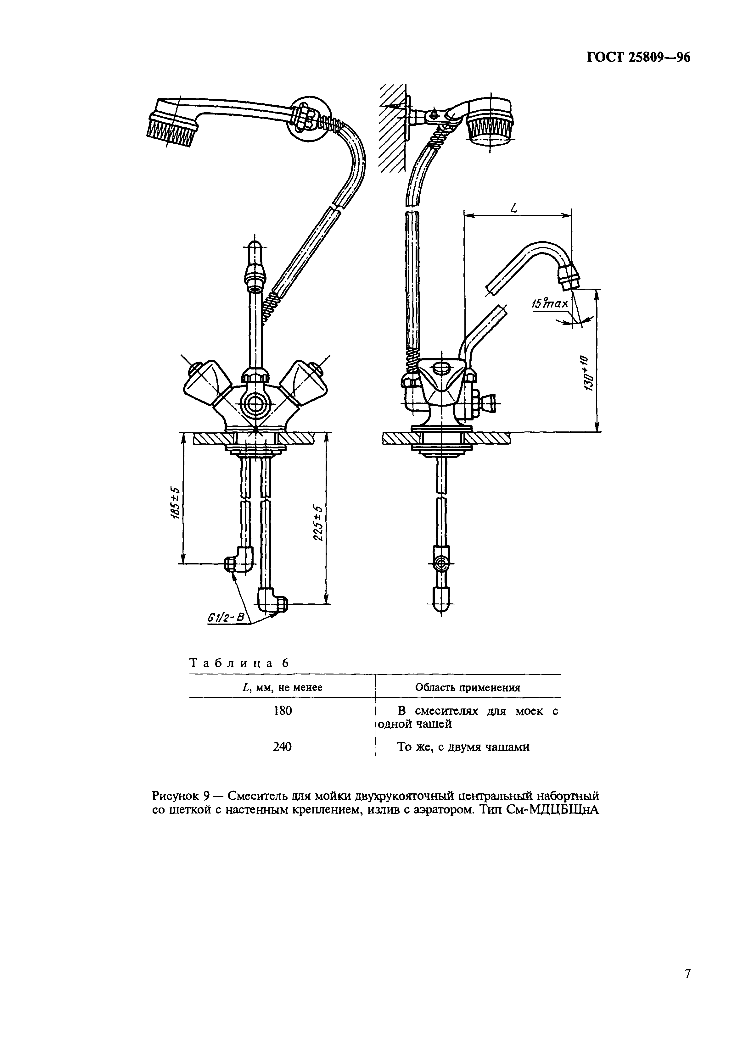 ГОСТ 25809-96