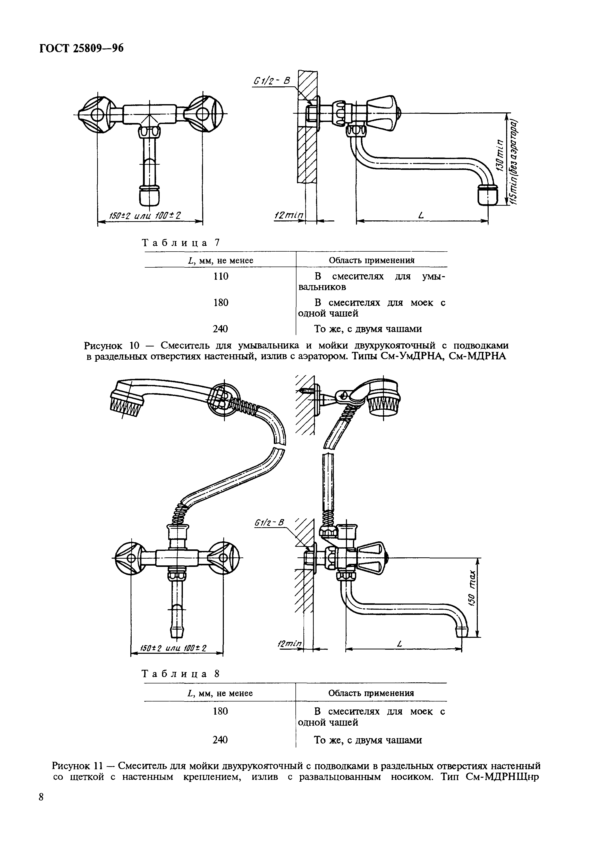 ГОСТ 25809-96