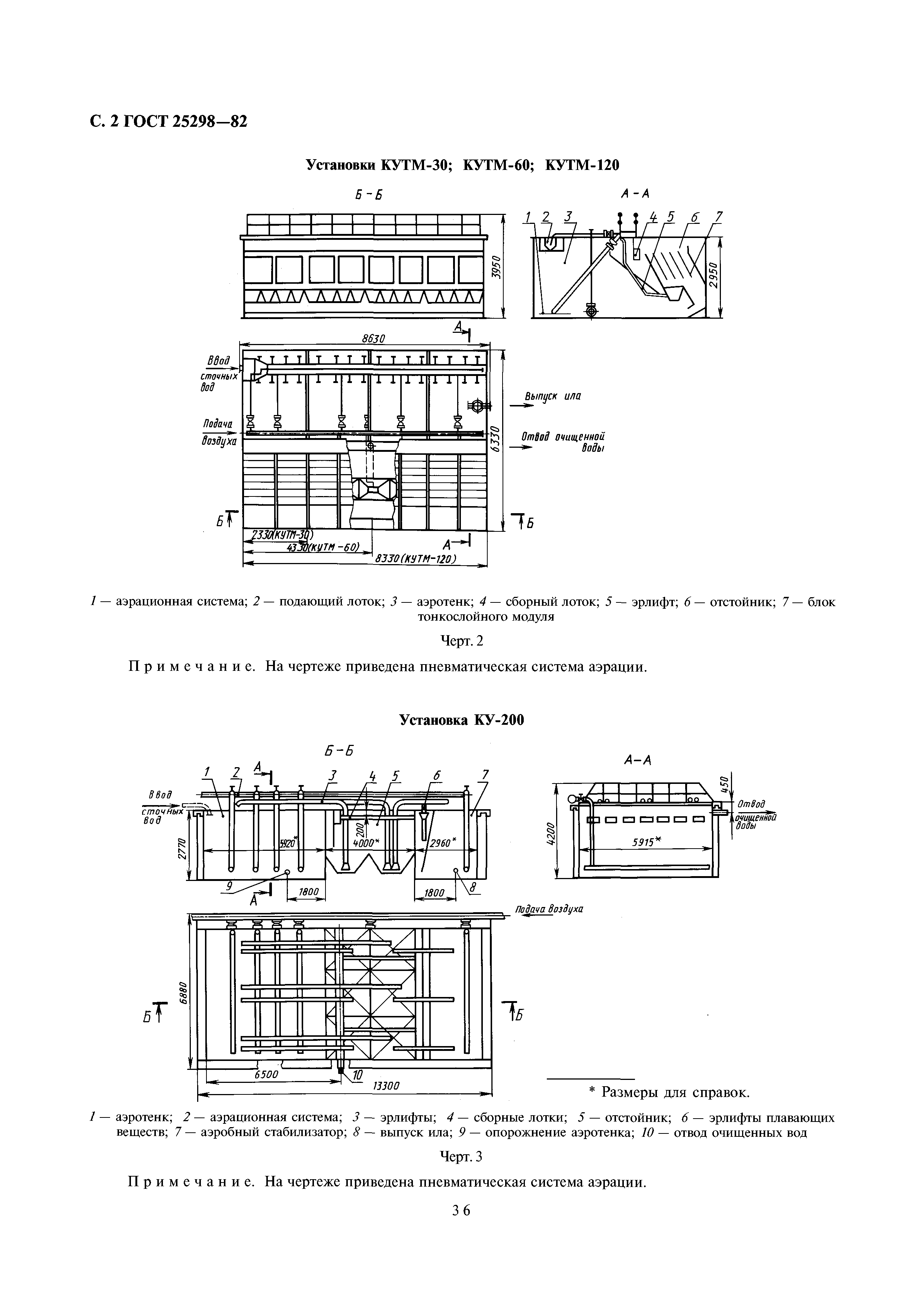 ГОСТ 25298-82