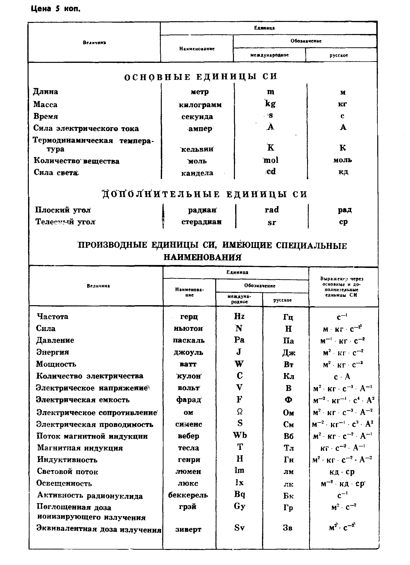 ГОСТ 23759-85