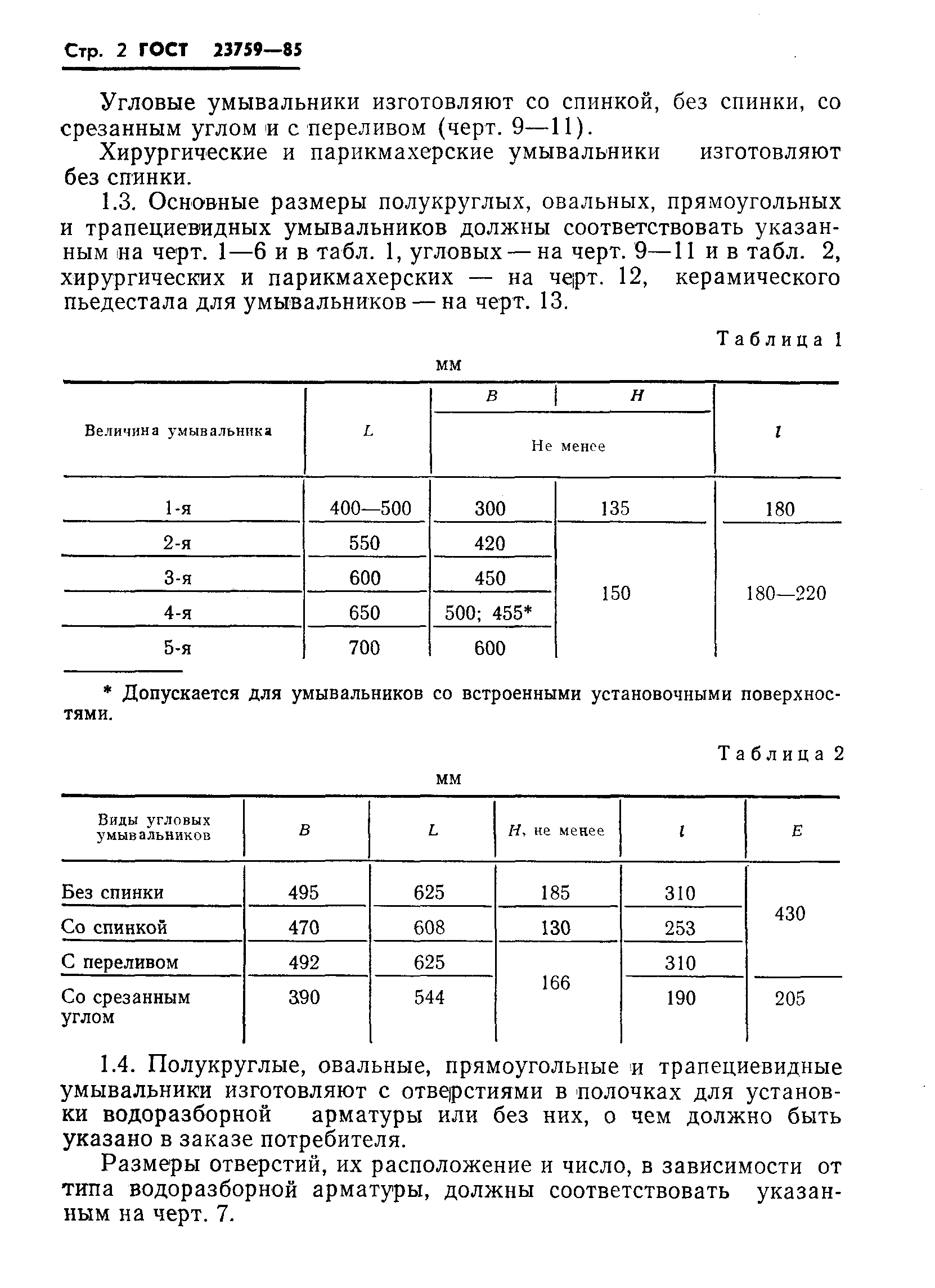 ГОСТ 23759-85