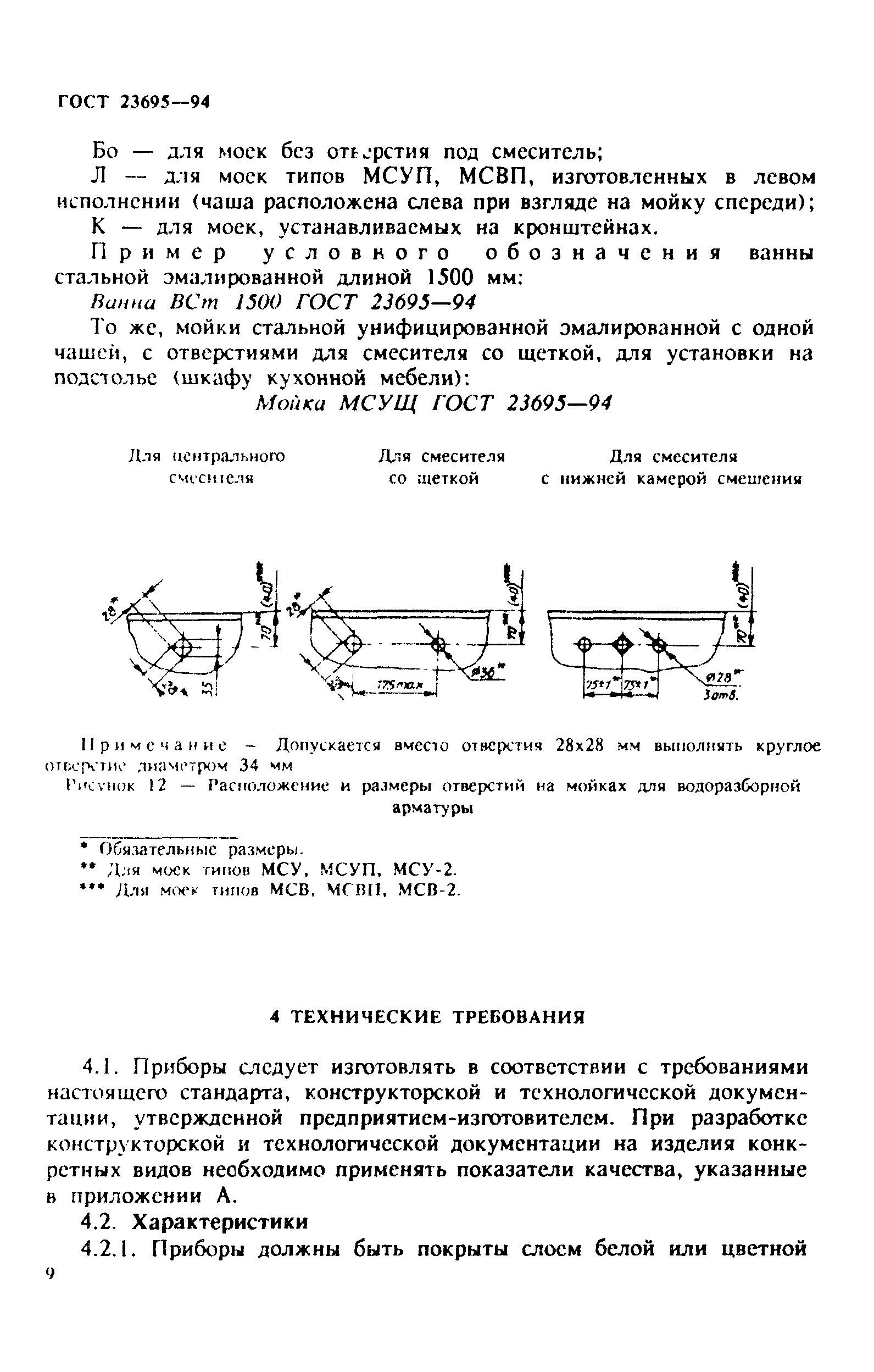 ГОСТ 23695-94