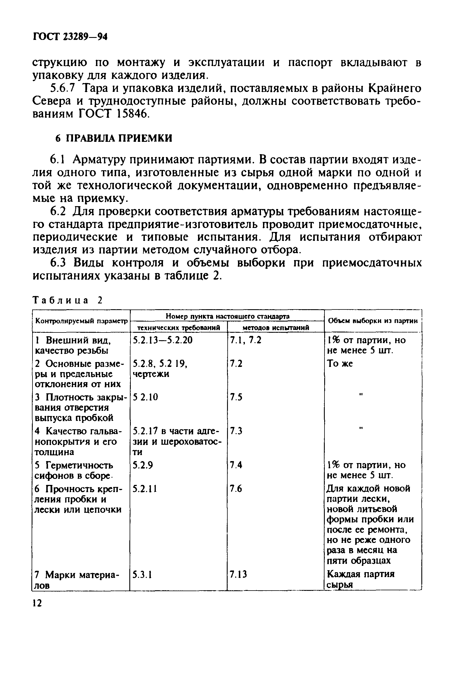 ГОСТ 23289-94