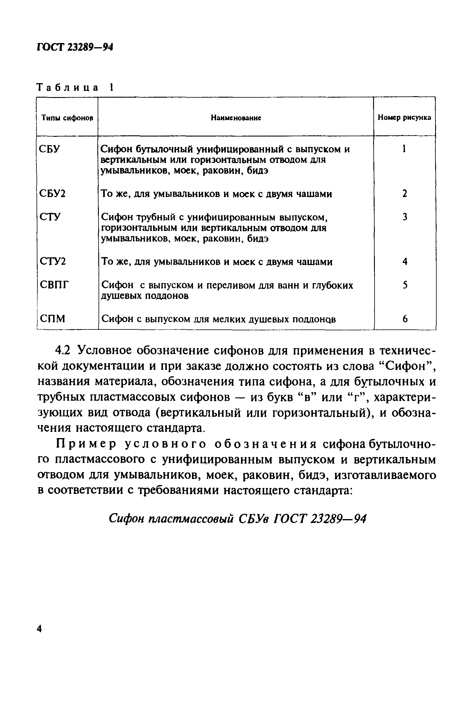 ГОСТ 23289-94