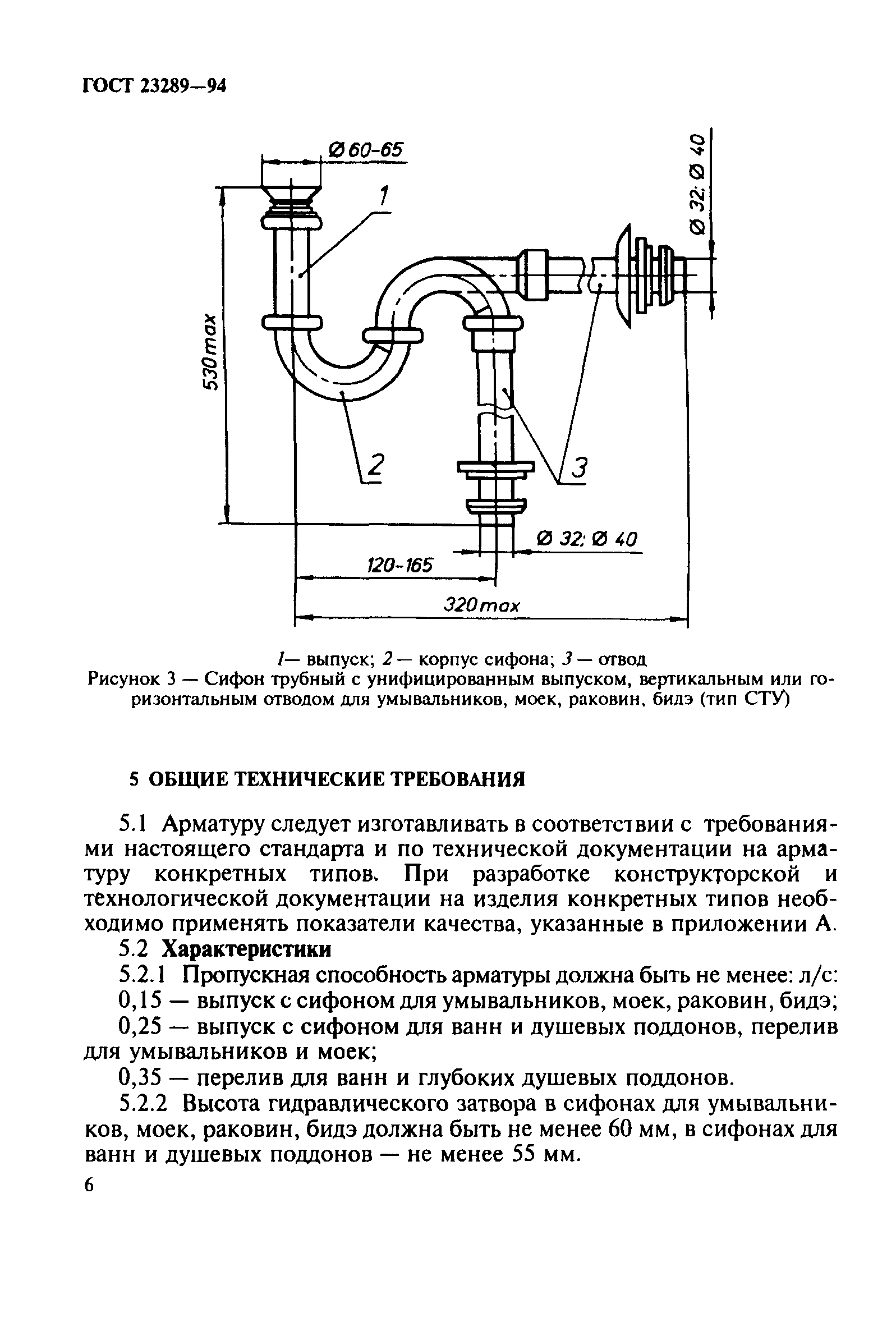 ГОСТ 23289-94