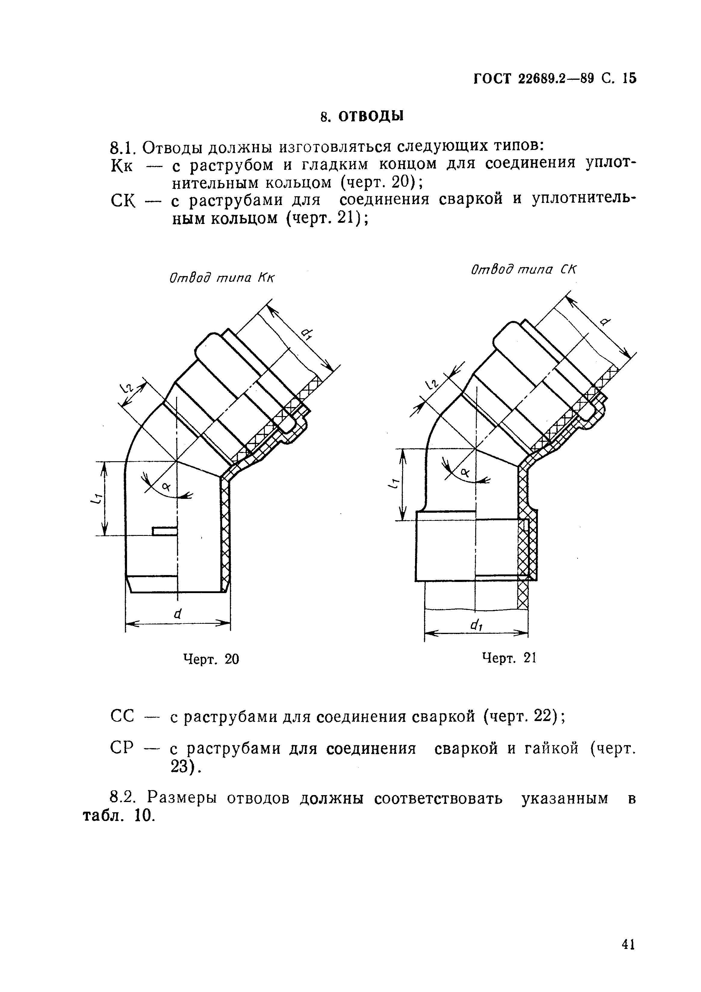 ГОСТ 22689.2-89