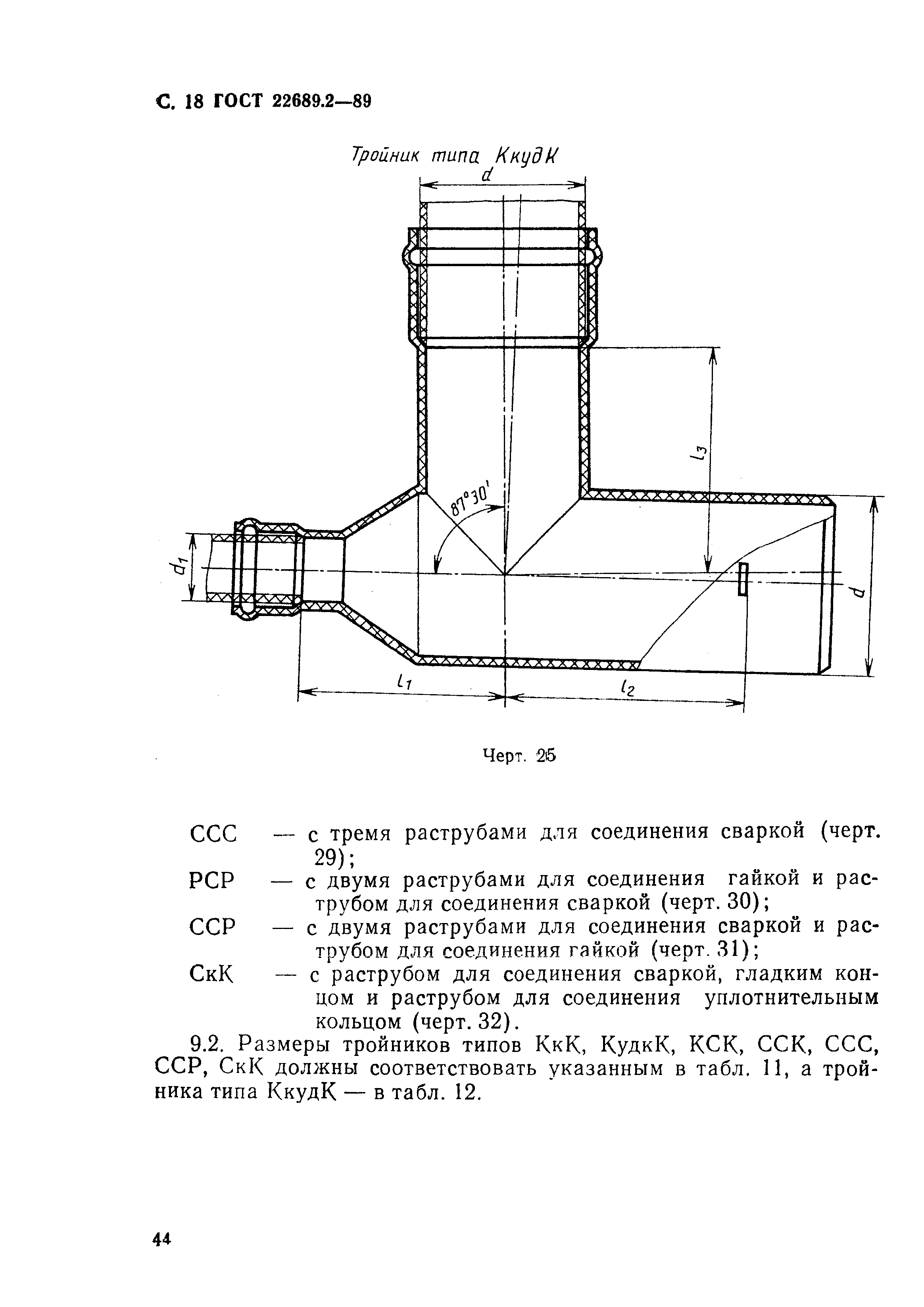 ГОСТ 22689.2-89