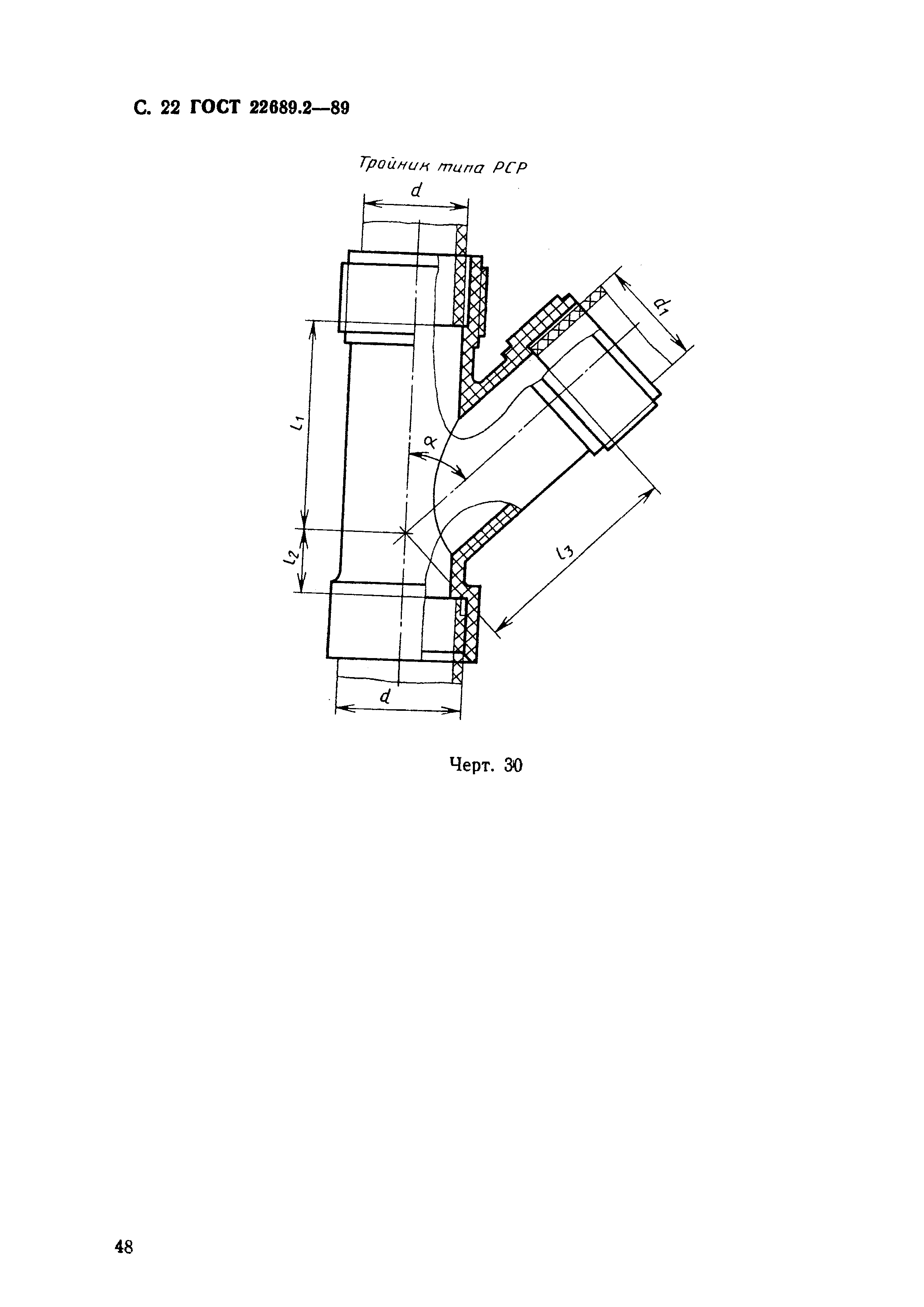 ГОСТ 22689.2-89