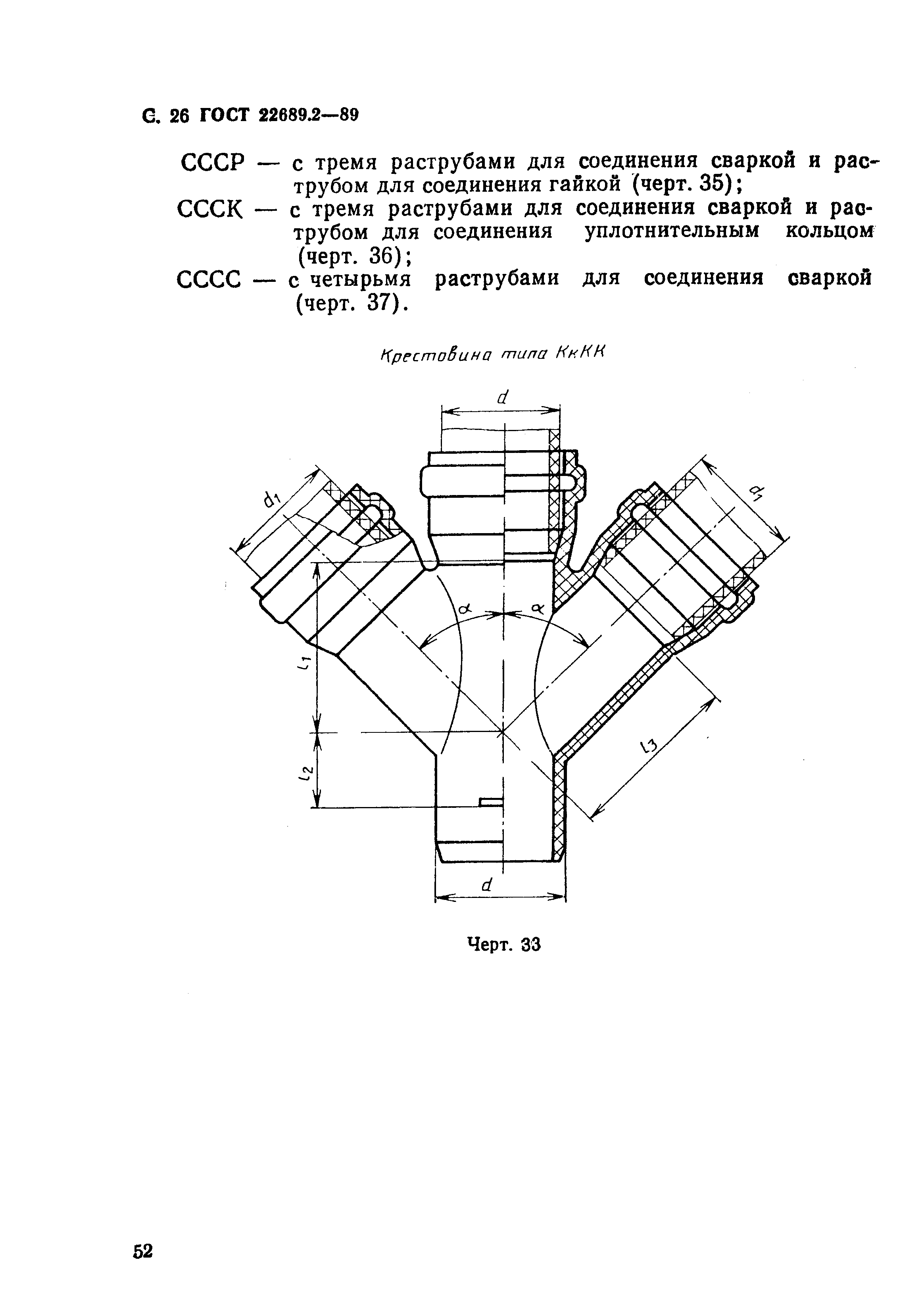 ГОСТ 22689.2-89