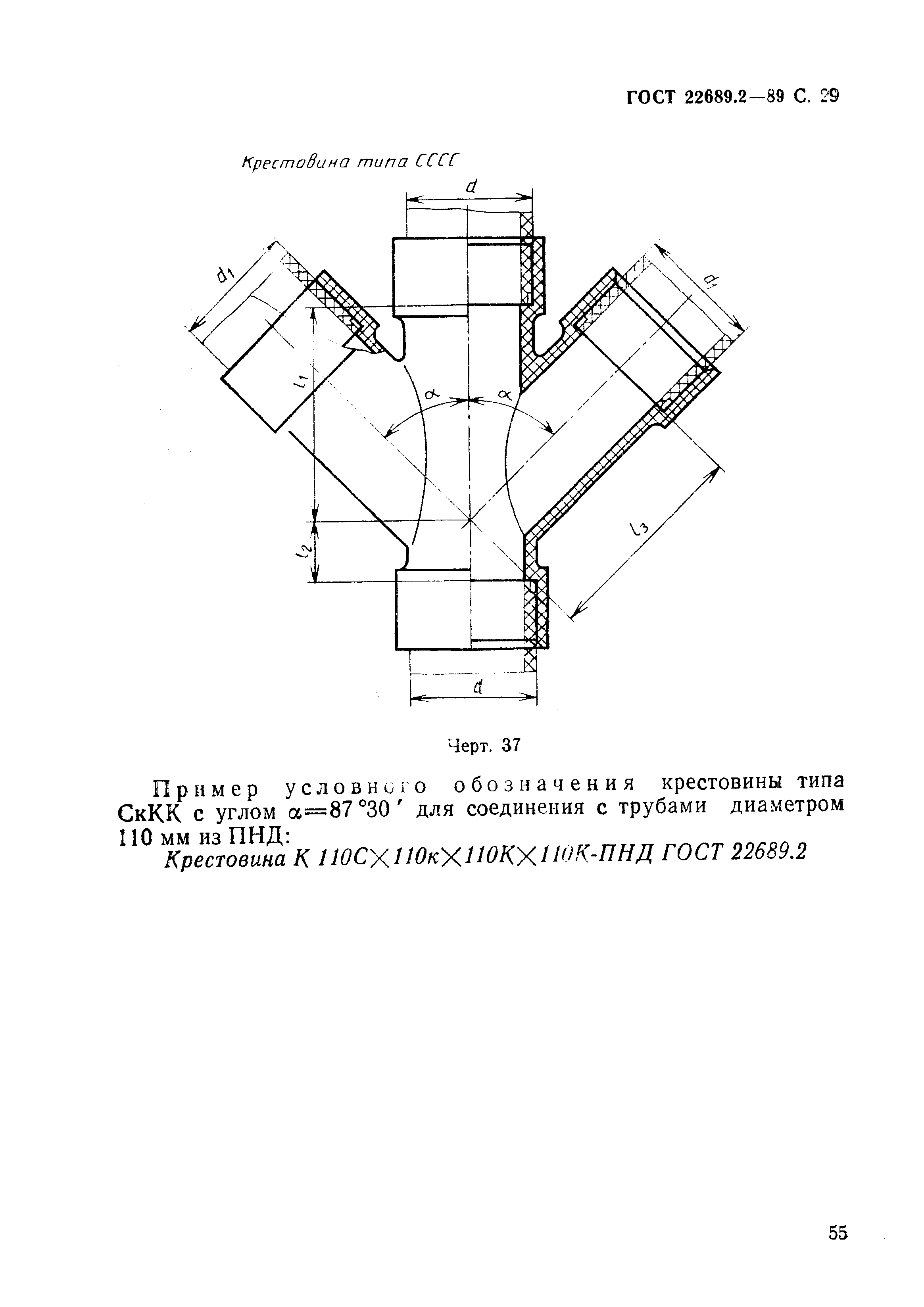 ГОСТ 22689.2-89