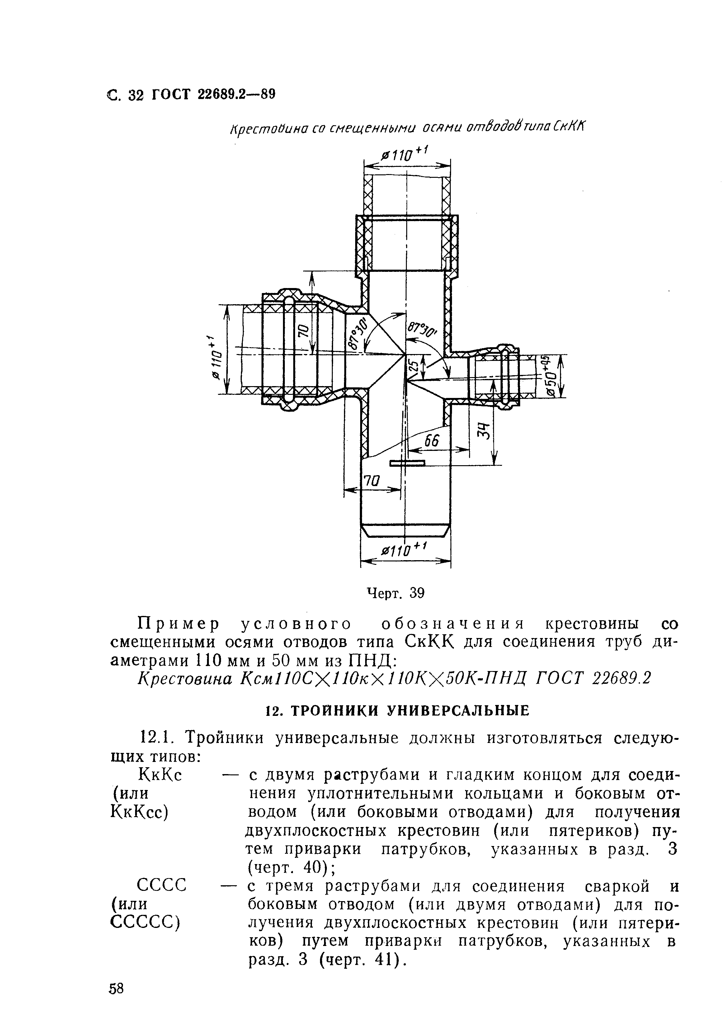 ГОСТ 22689.2-89