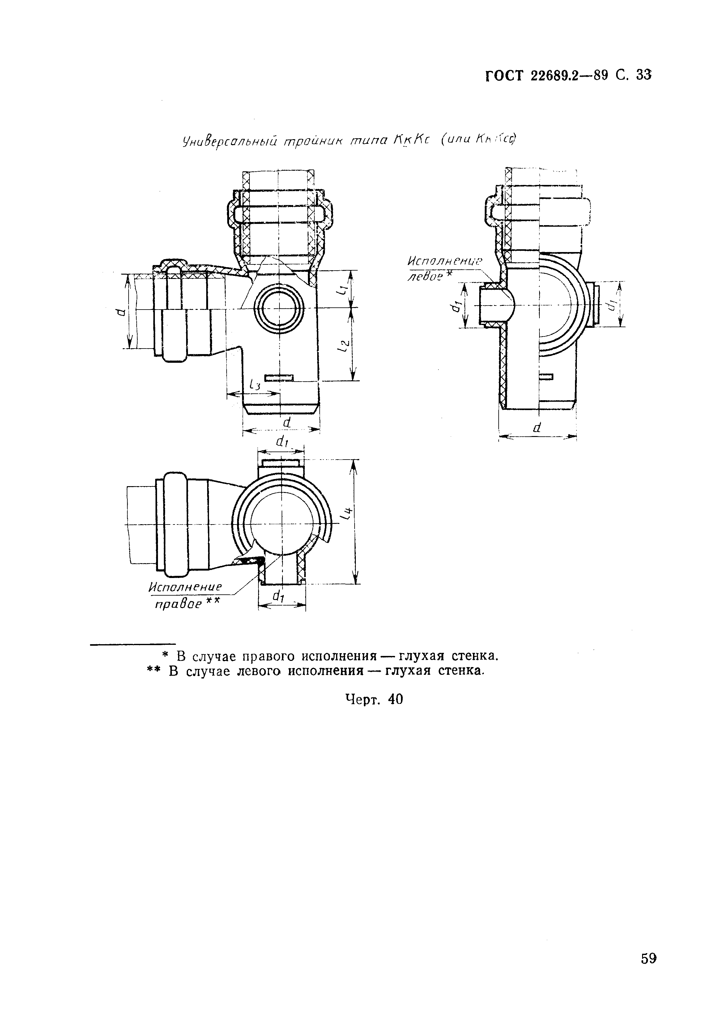 ГОСТ 22689.2-89