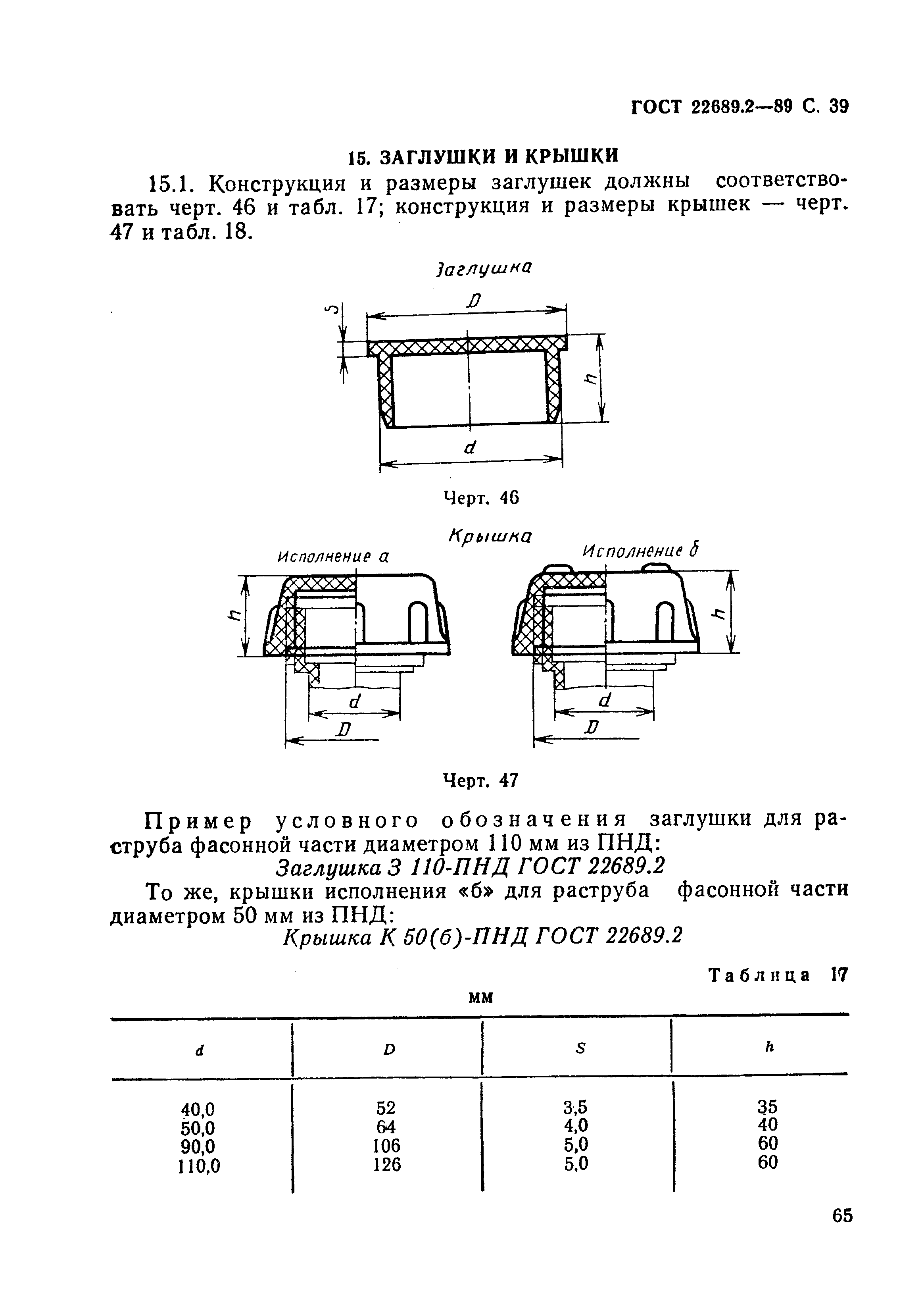 ГОСТ 22689.2-89