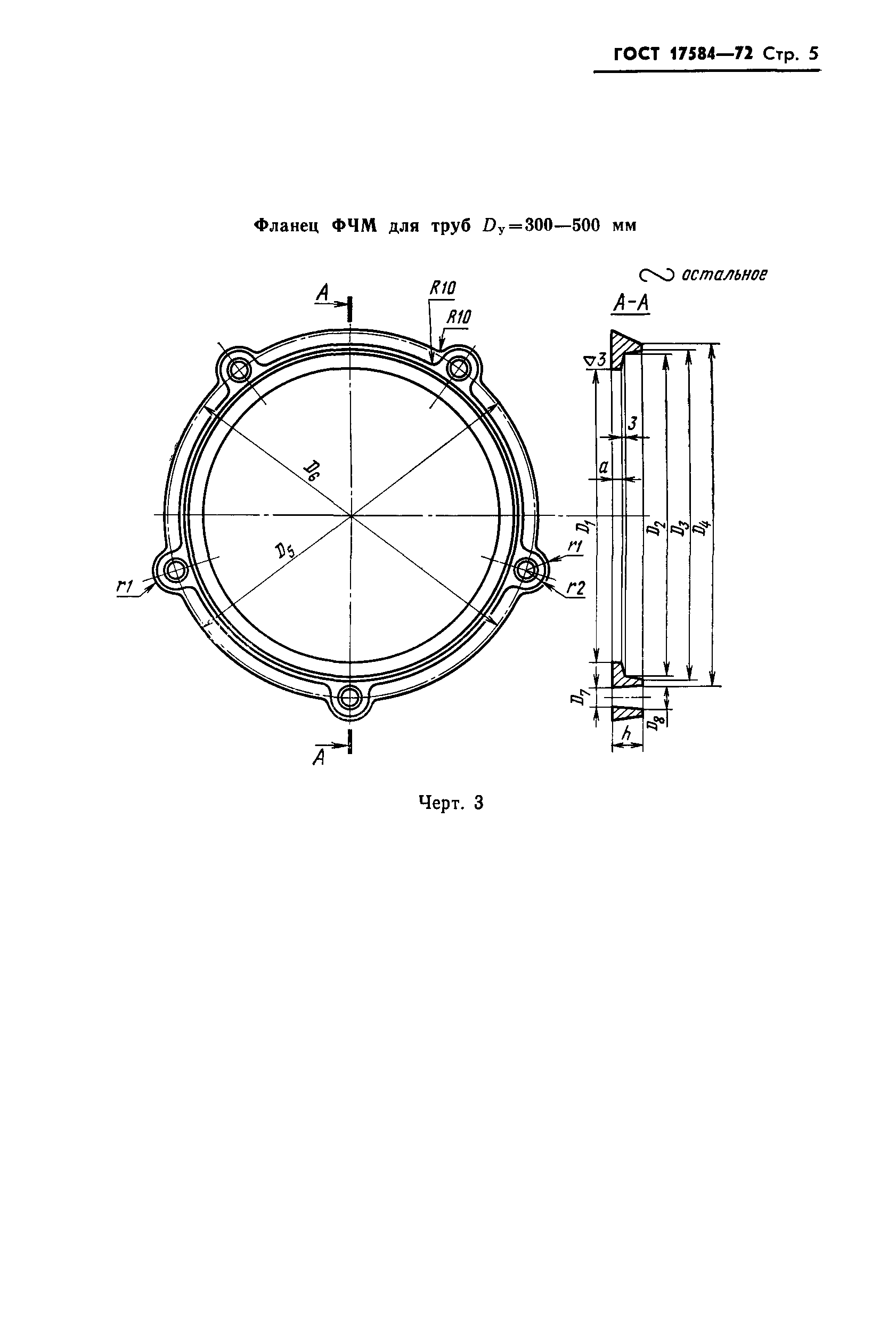 ГОСТ 17584-72