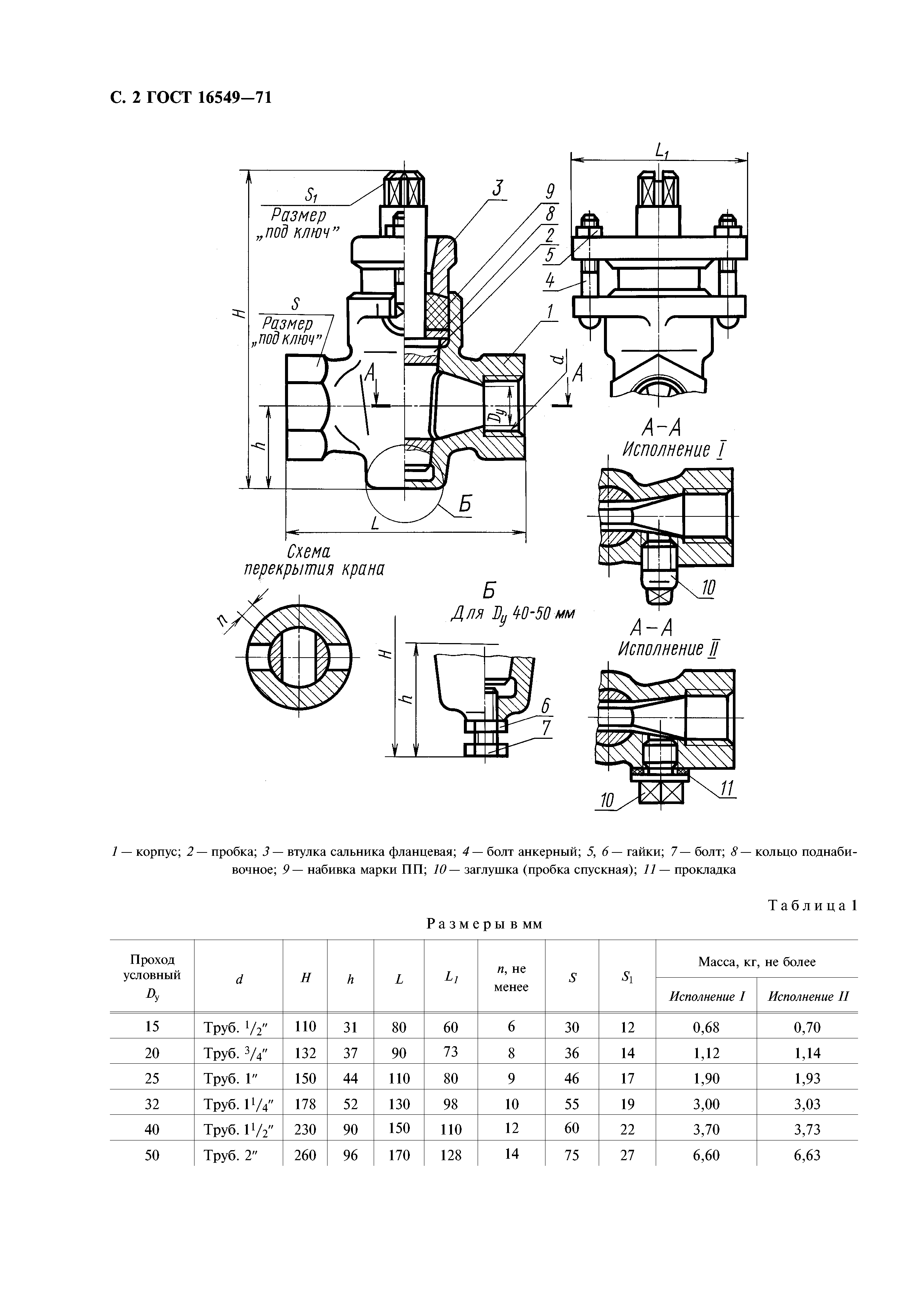 ГОСТ 16549-71