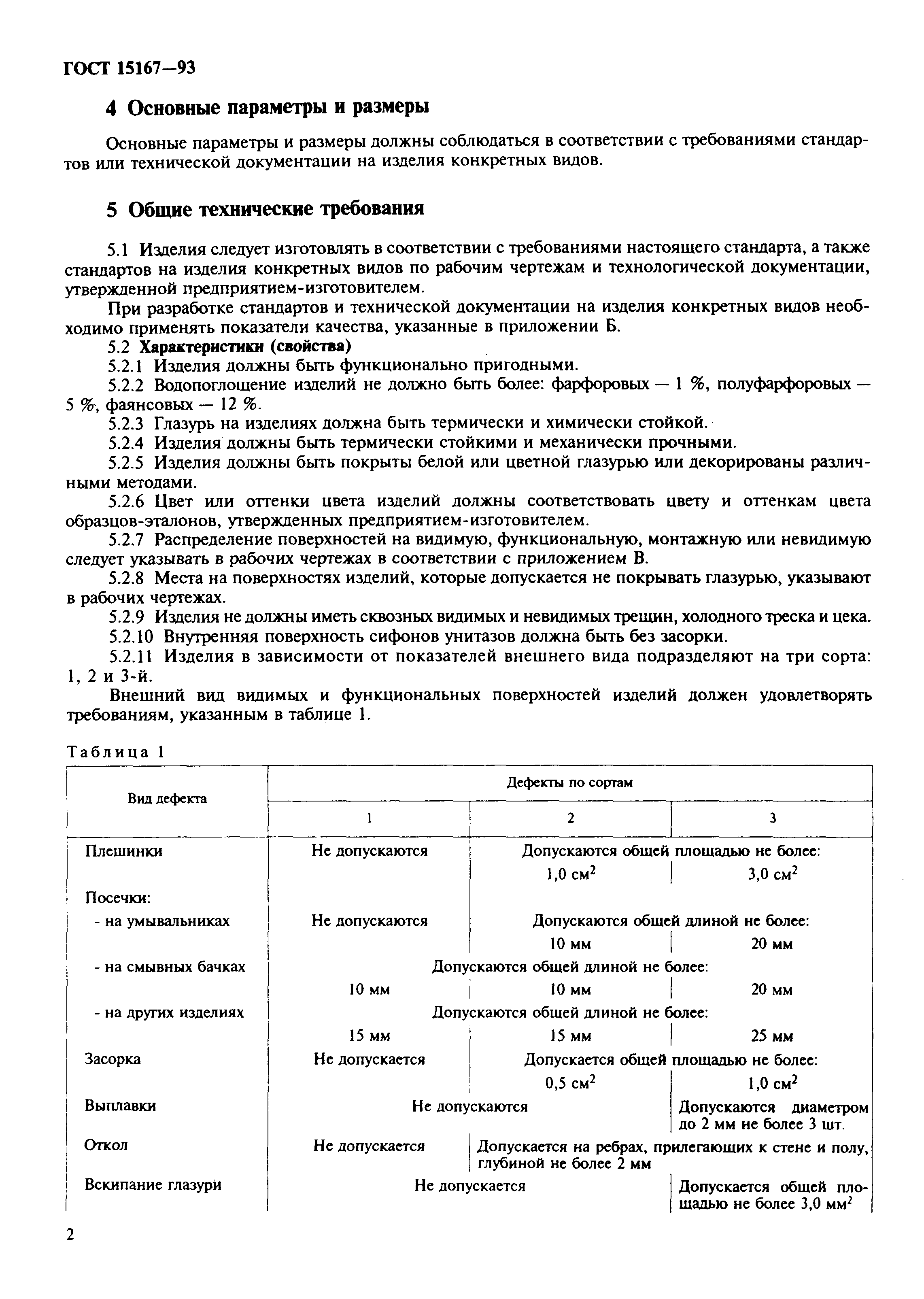 ГОСТ 15167-93