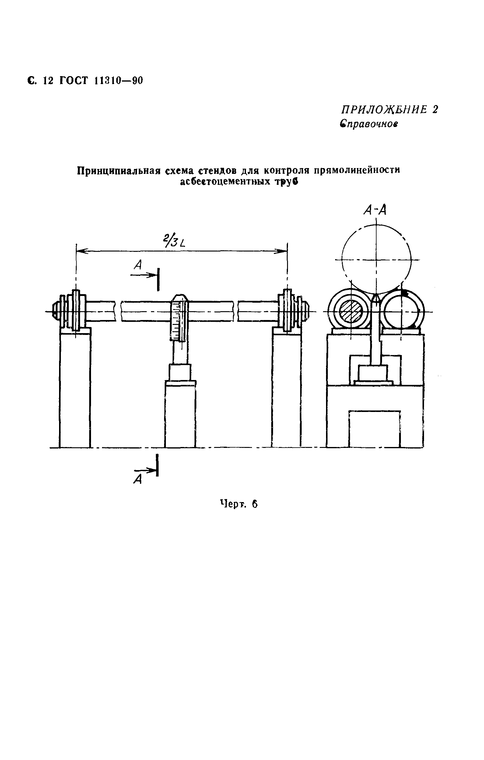 ГОСТ 11310-90