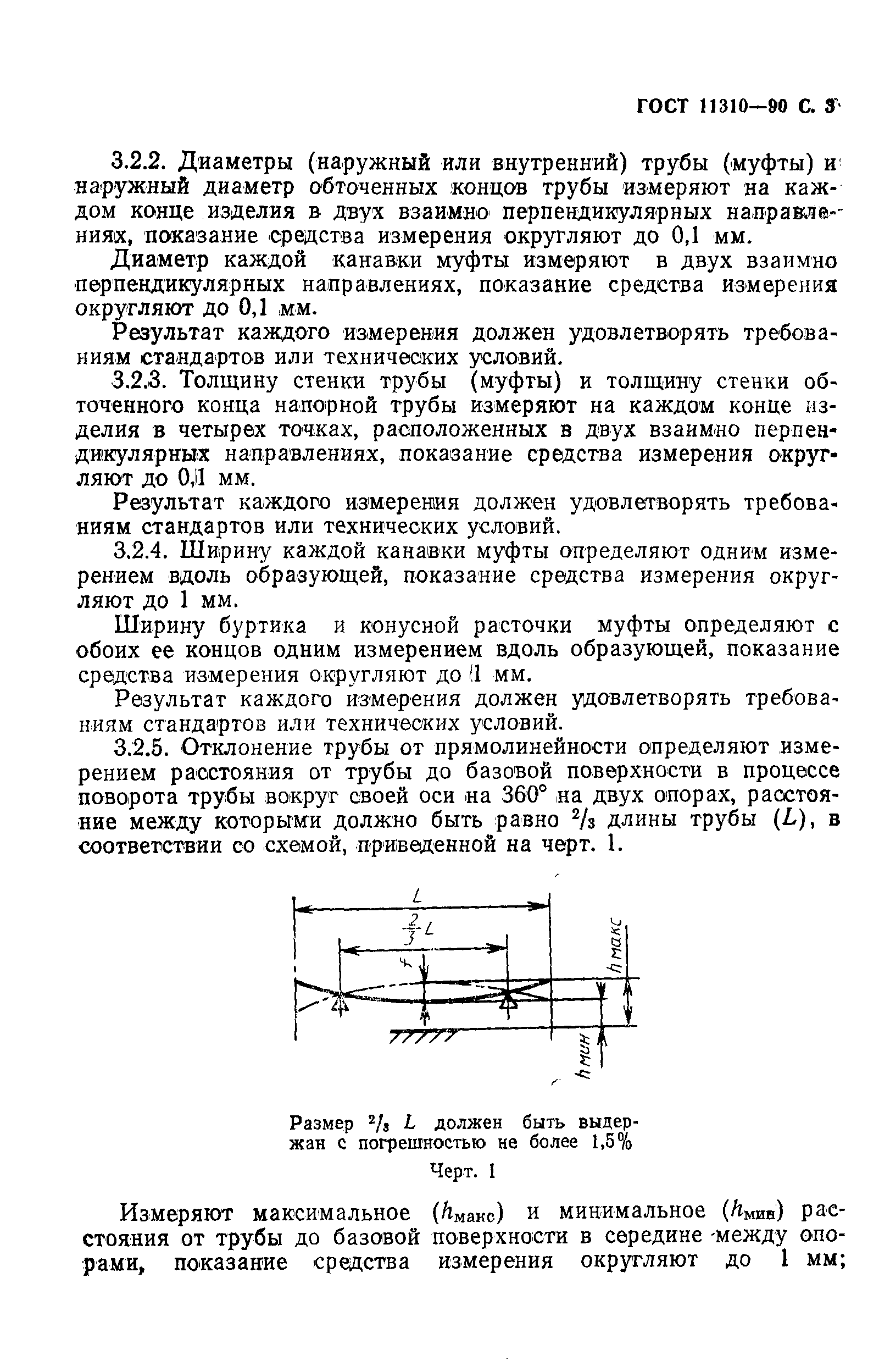 ГОСТ 11310-90