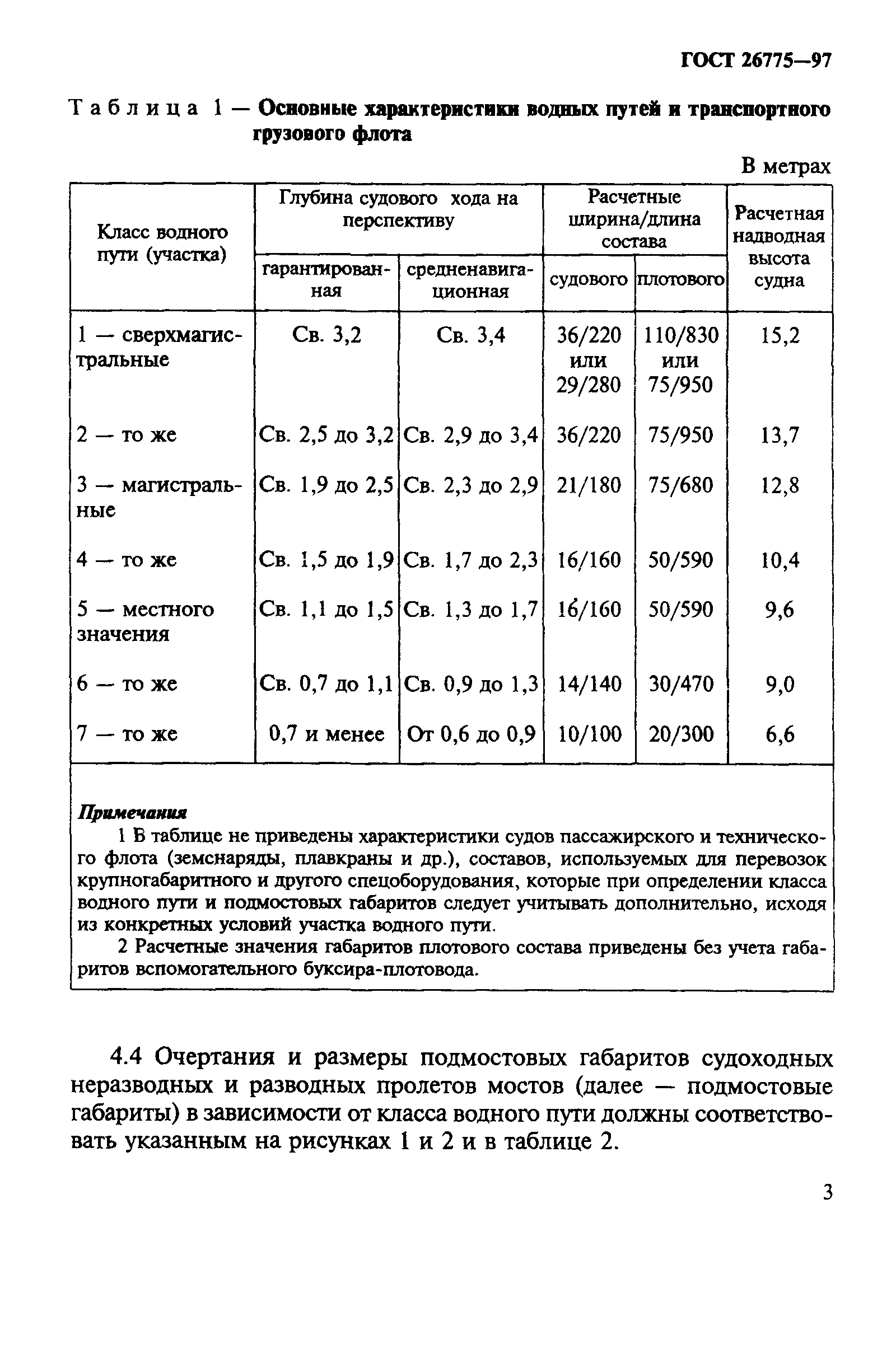 ГОСТ 26775-97