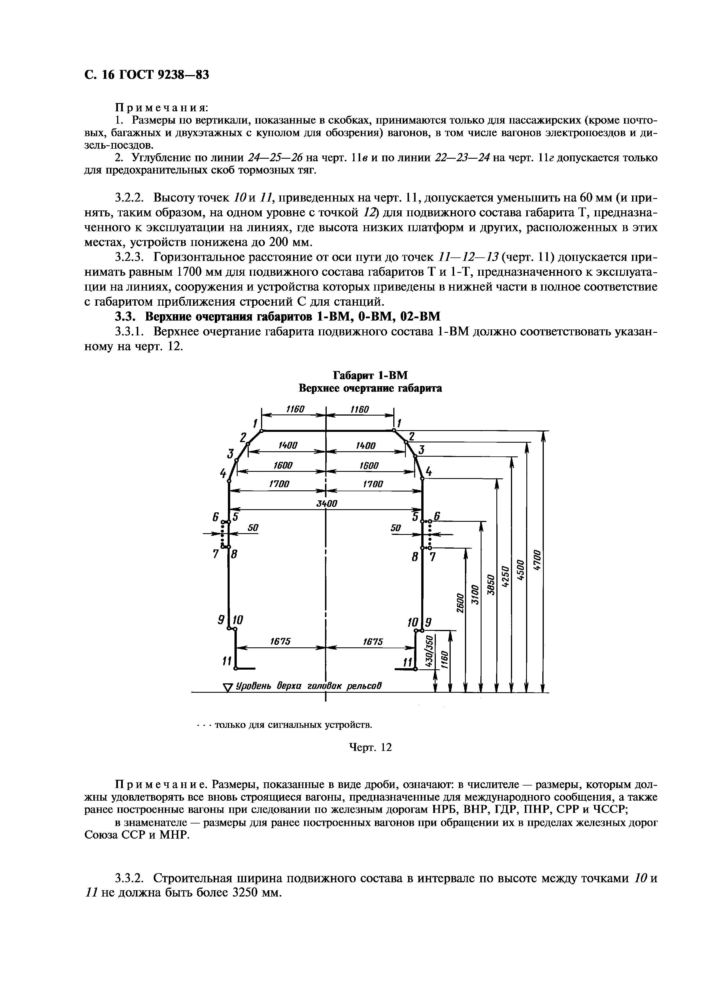 ГОСТ 9238-83