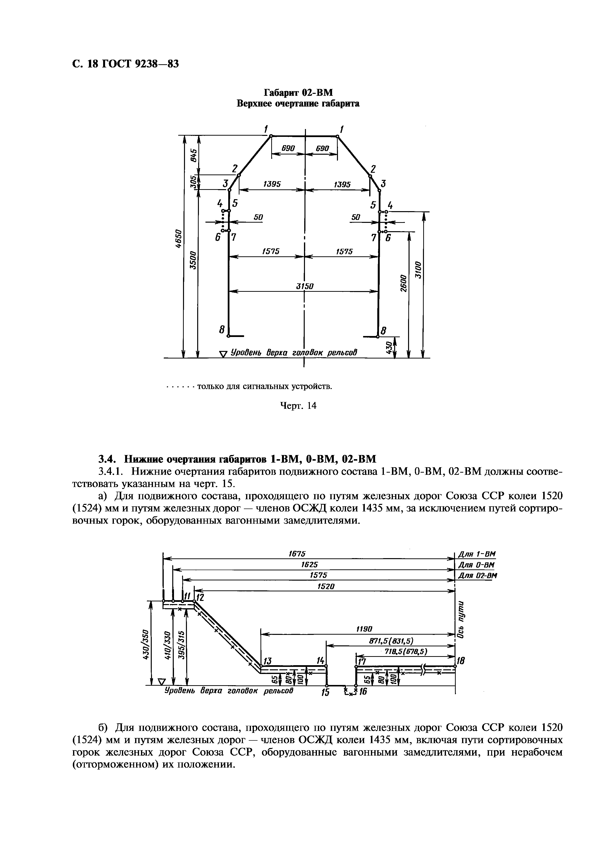 ГОСТ 9238-83