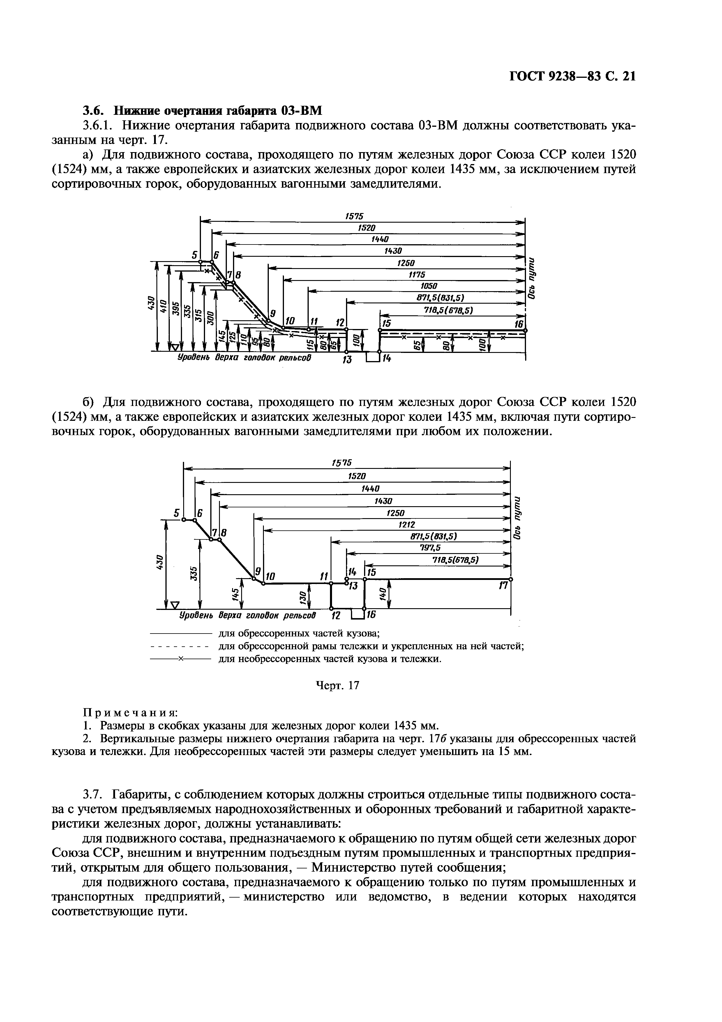 ГОСТ 9238-83