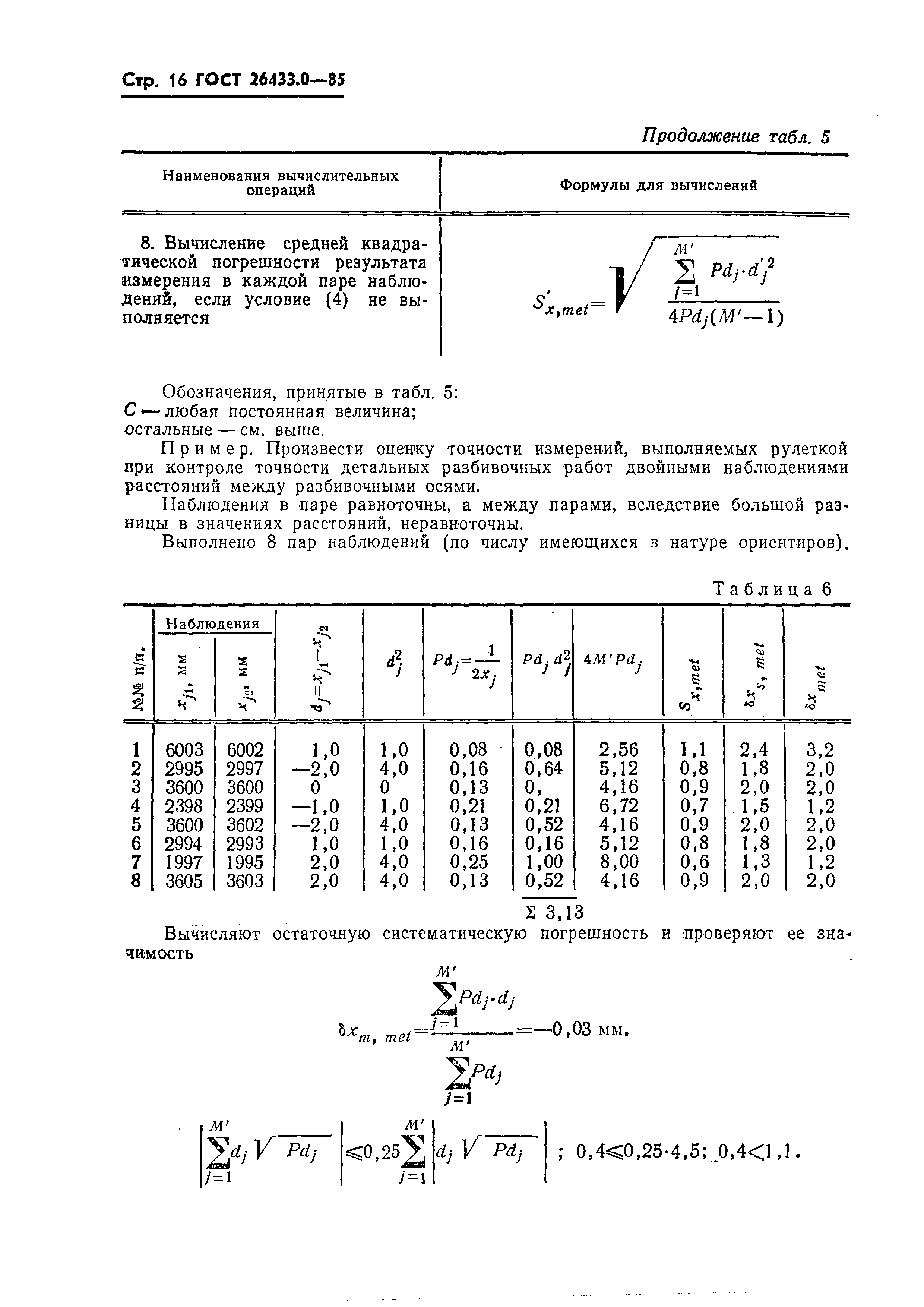 ГОСТ 26433.0-85