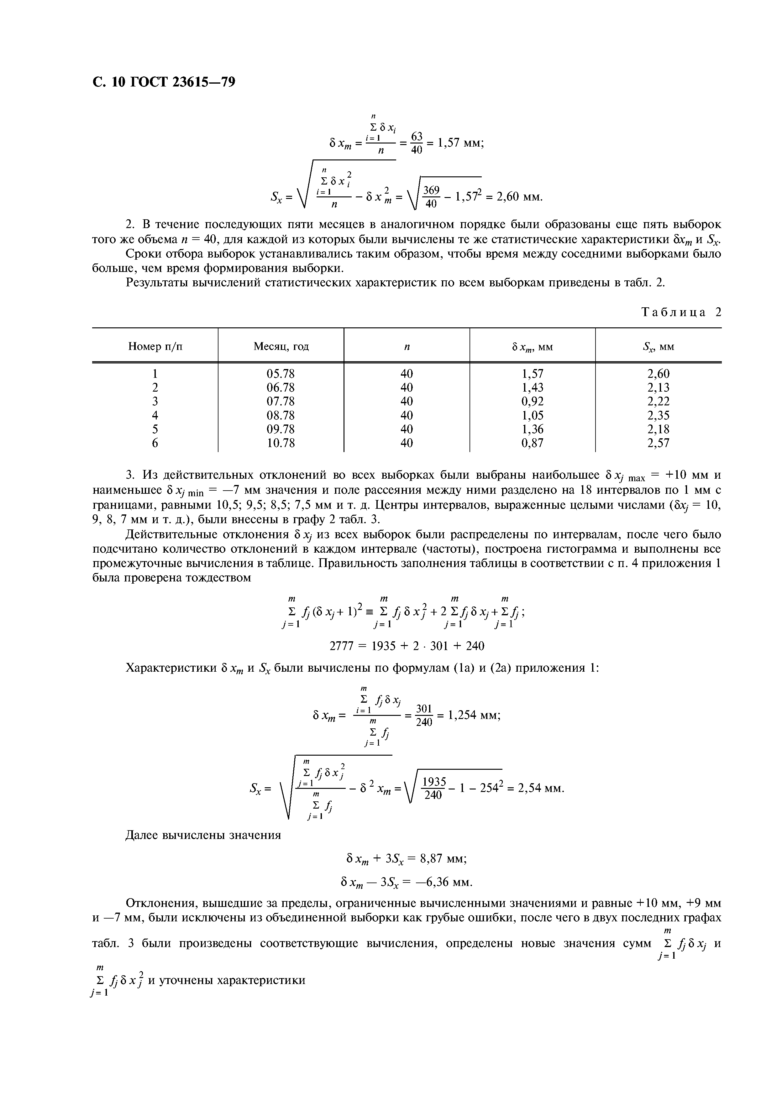 ГОСТ 23615-79