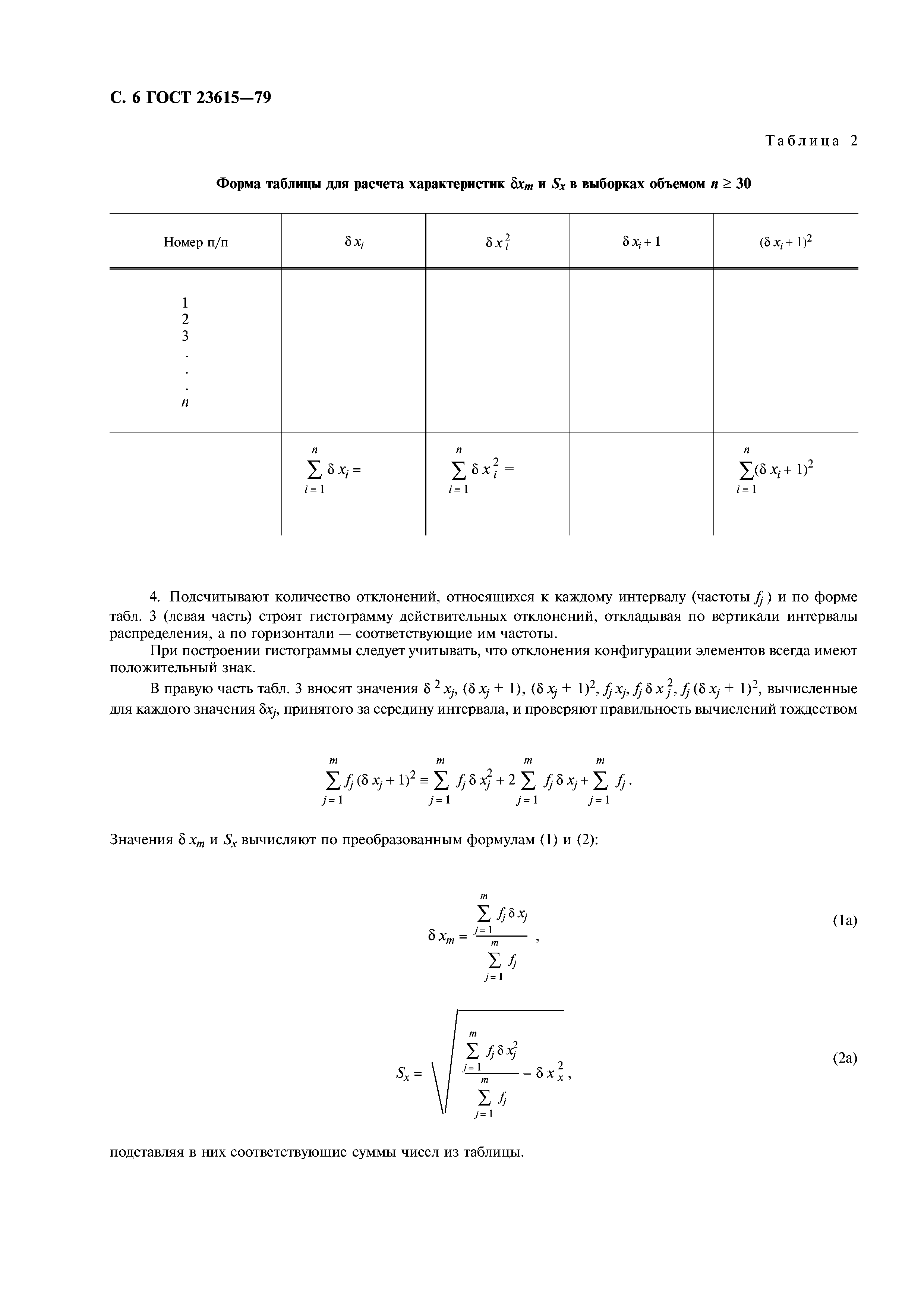 ГОСТ 23615-79