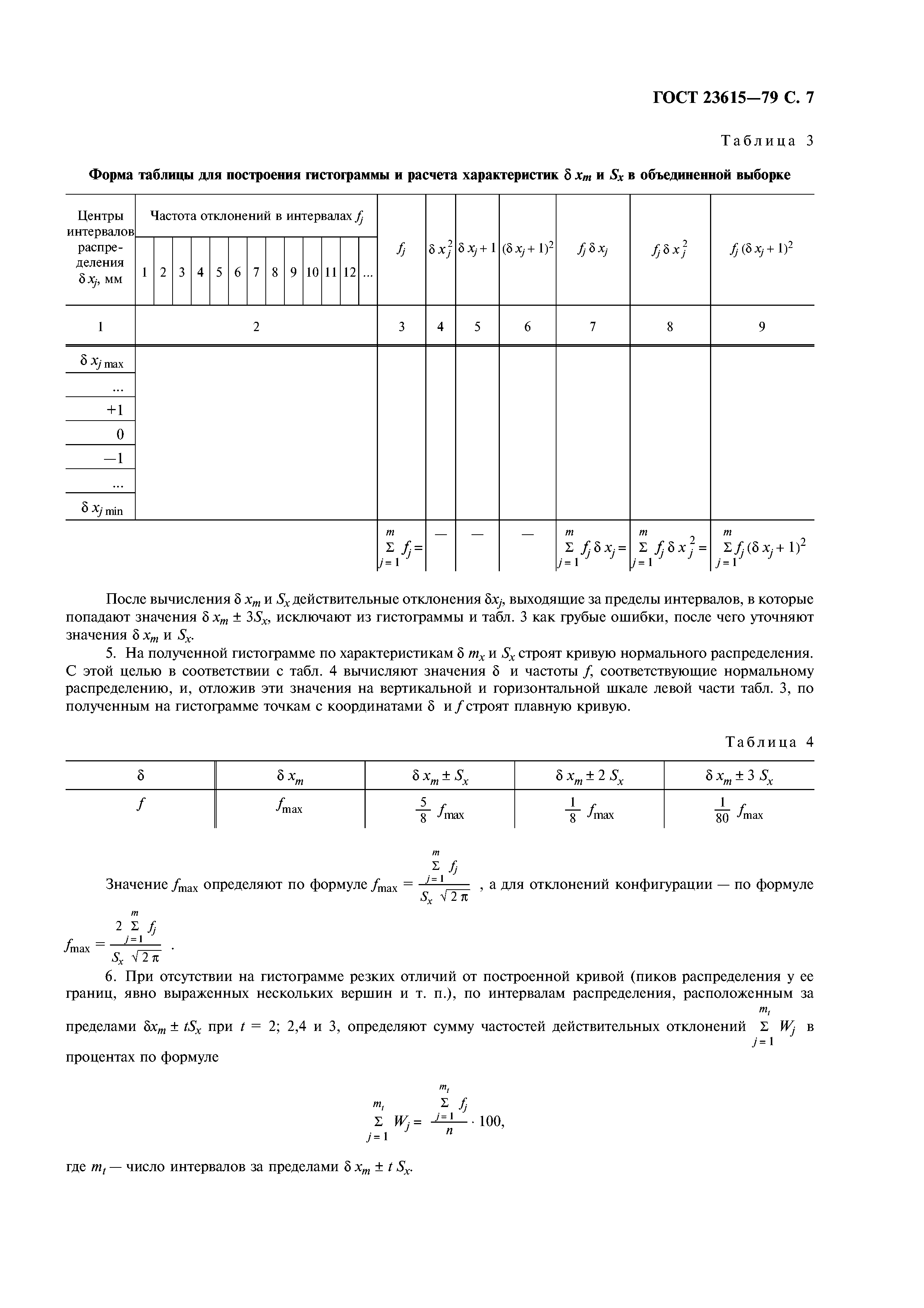 ГОСТ 23615-79