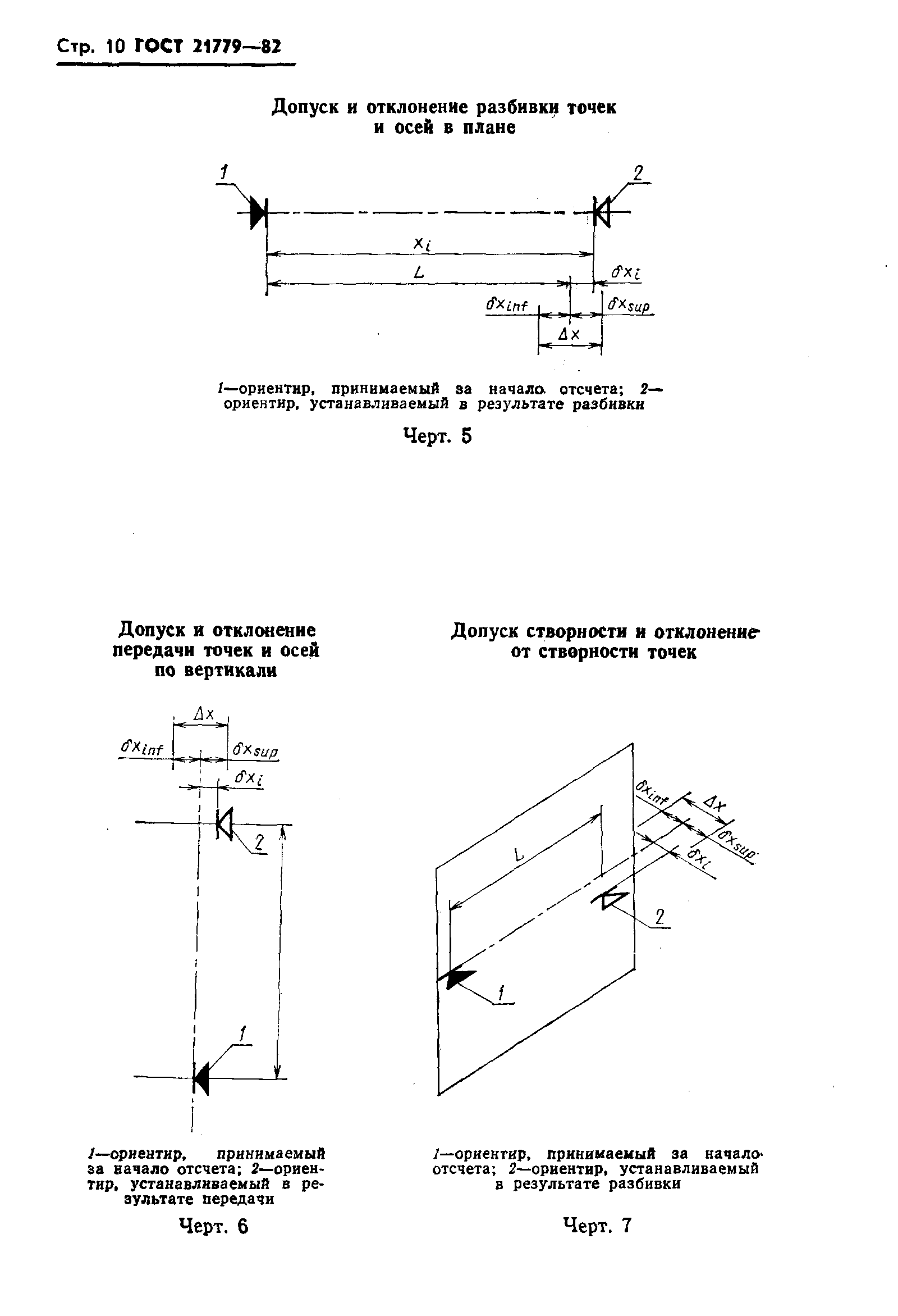 ГОСТ 21779-82