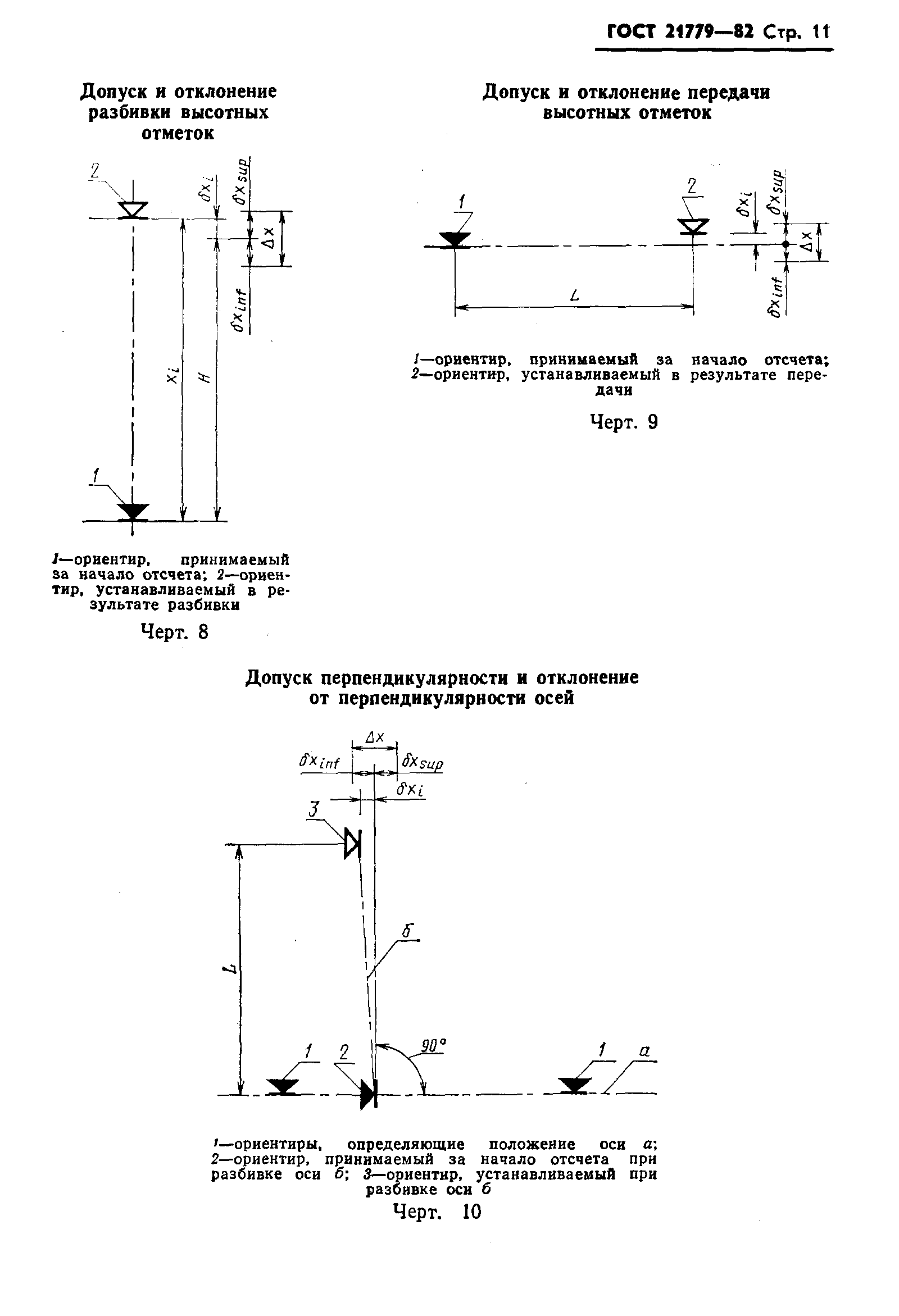 ГОСТ 21779-82