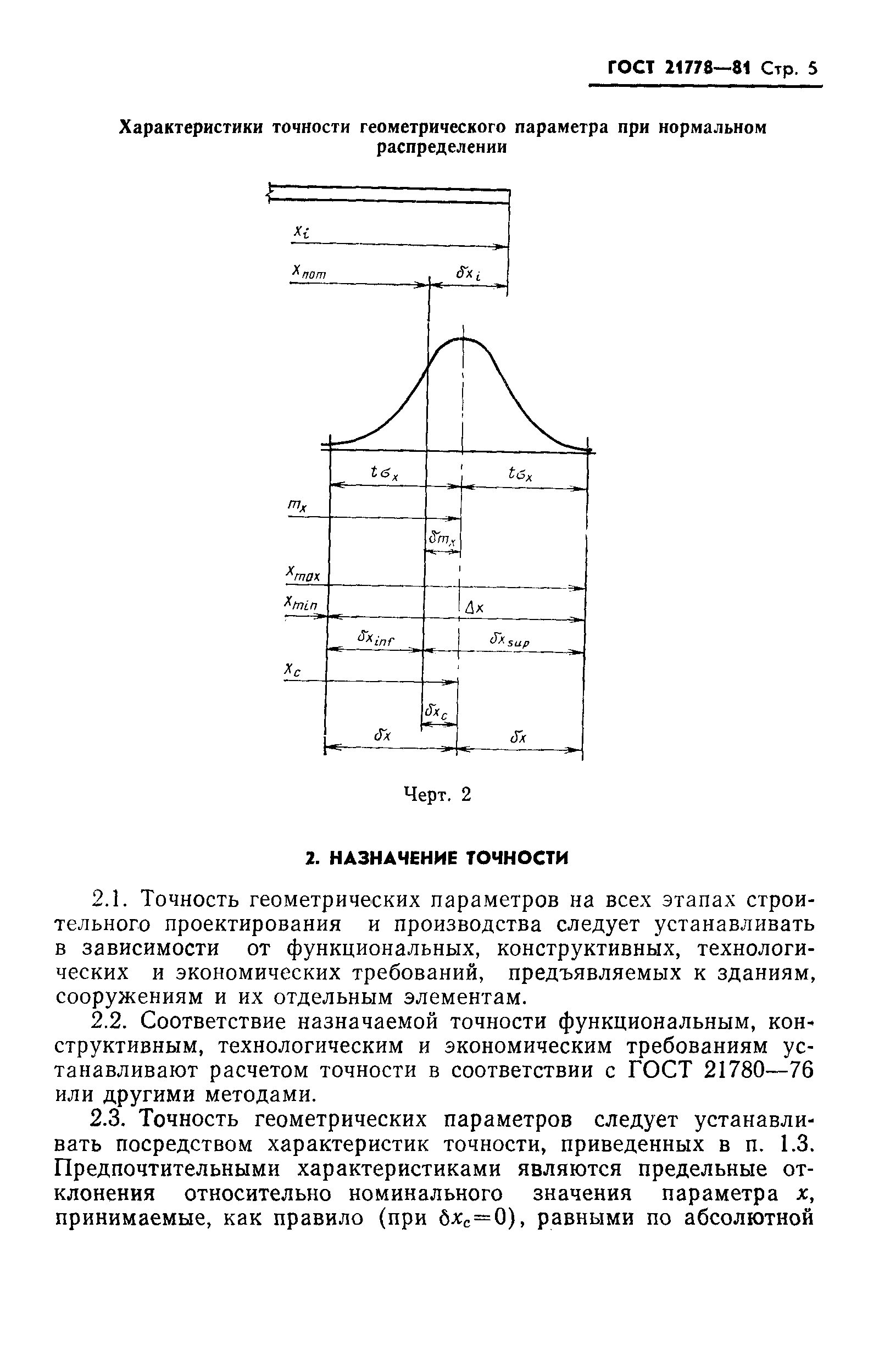 ГОСТ 21778-81