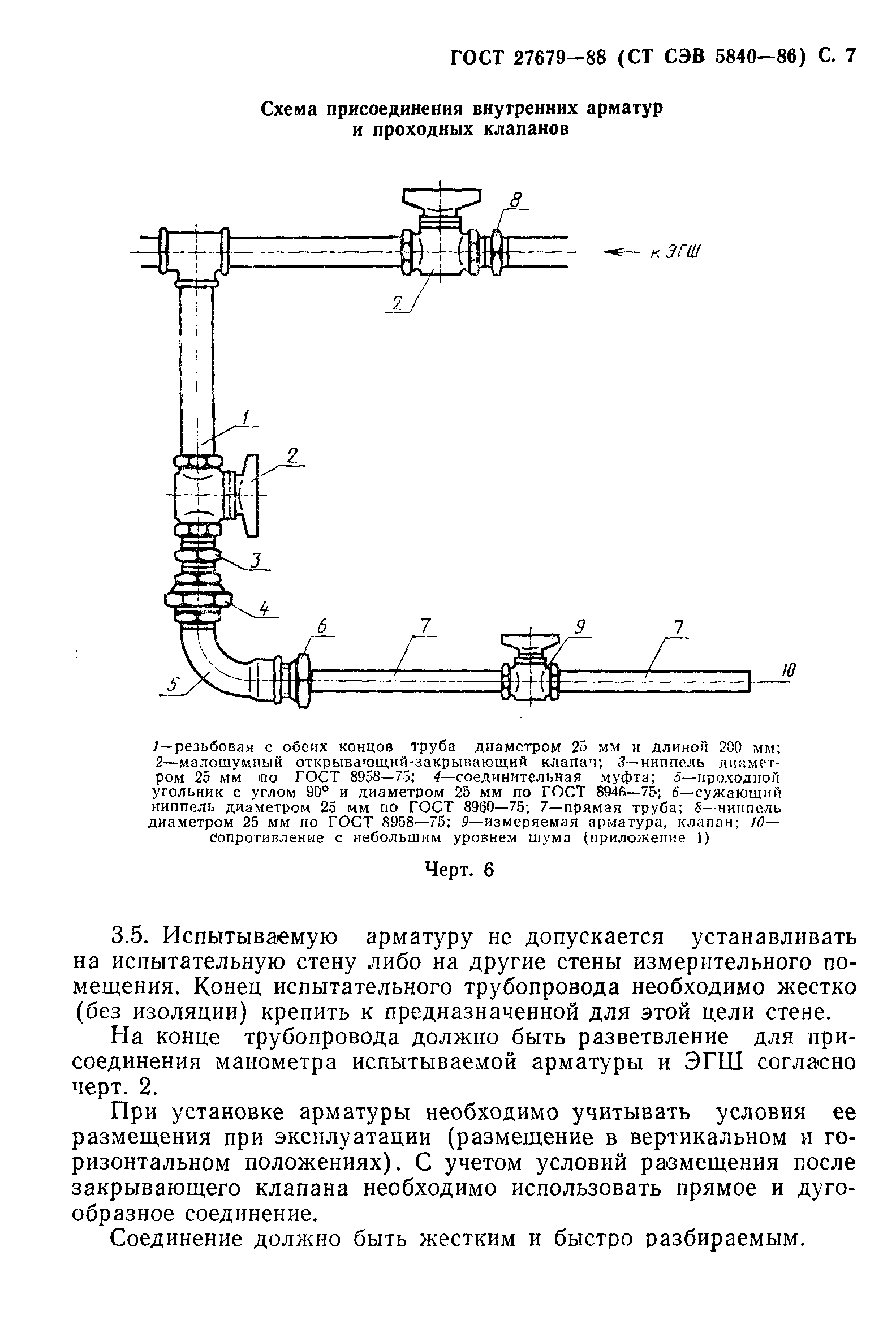 ГОСТ 27679-88