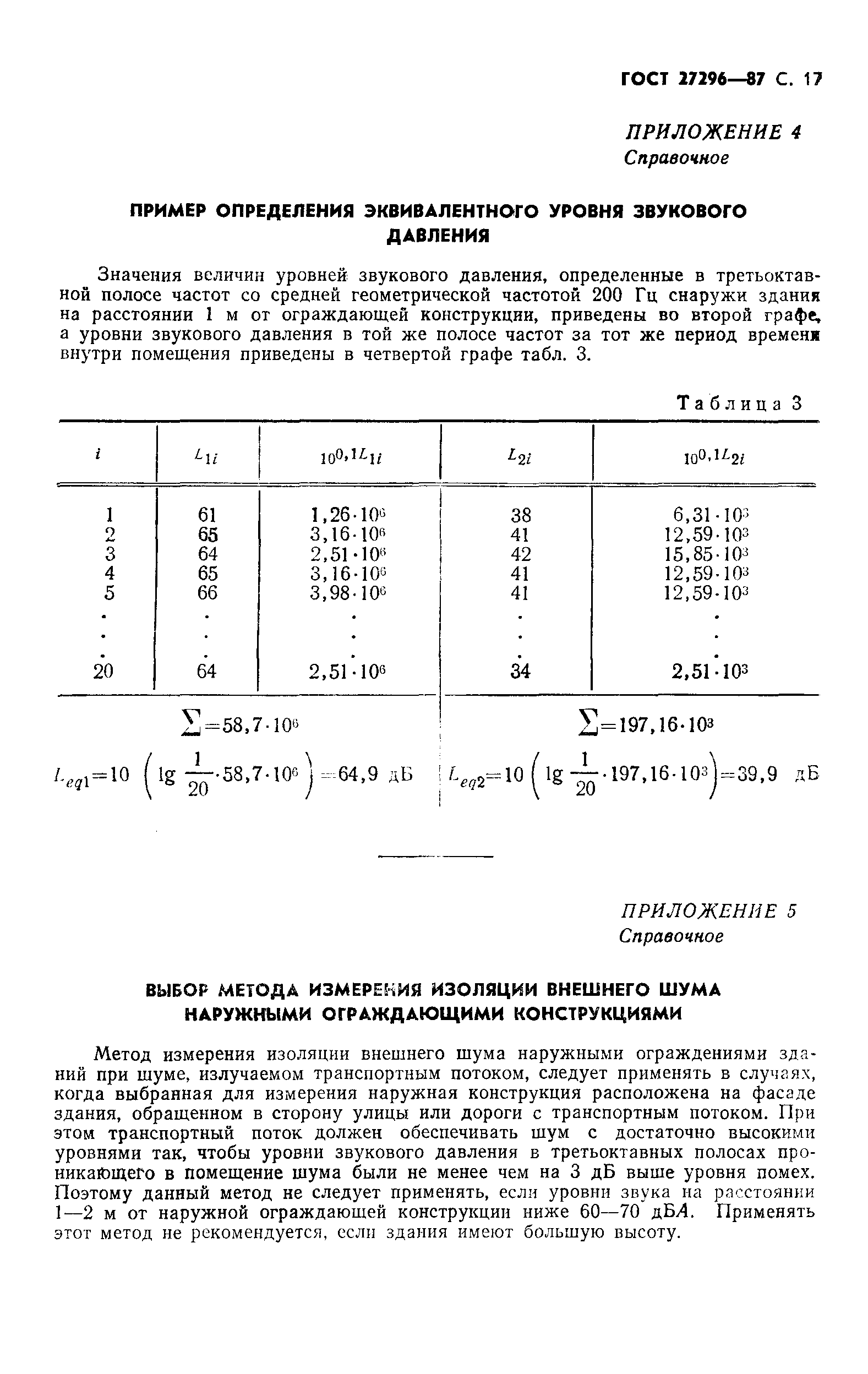 ГОСТ 27296-87