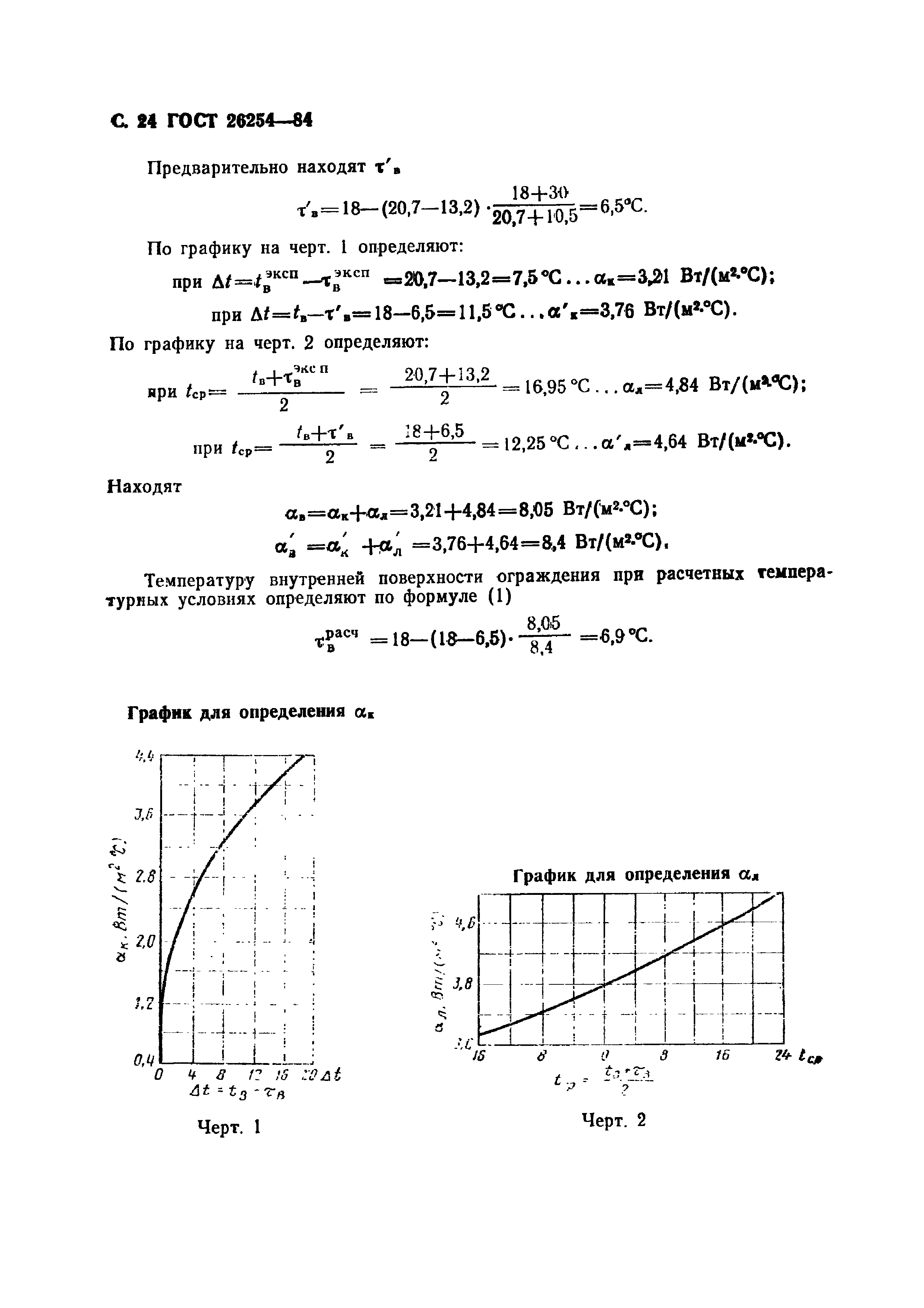 ГОСТ 26254-84