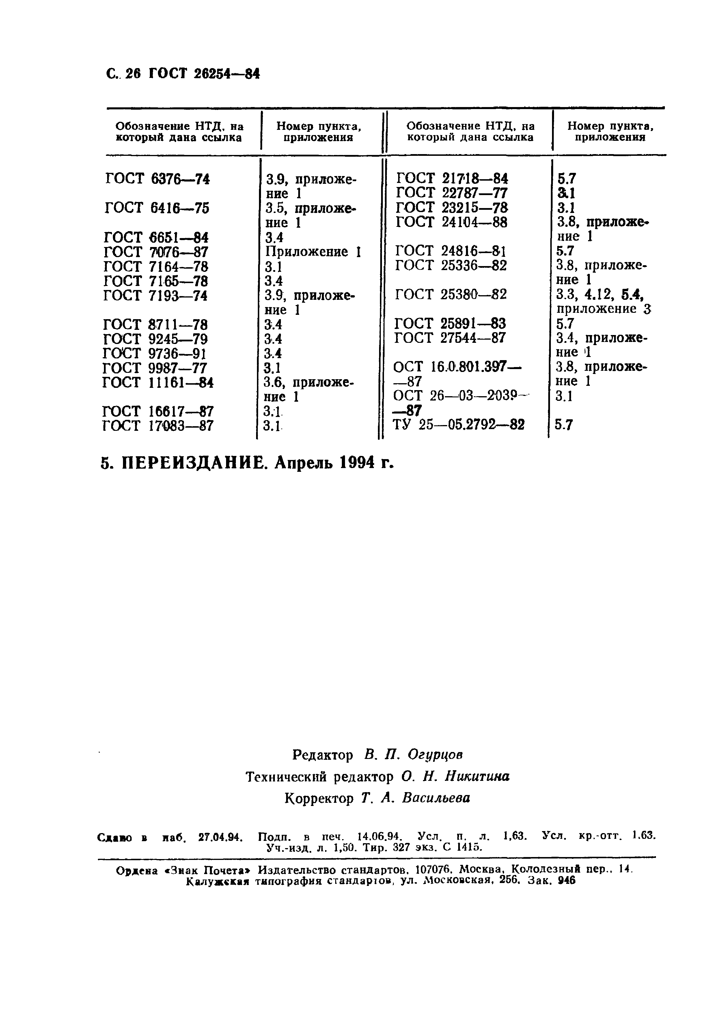 ГОСТ 26254-84